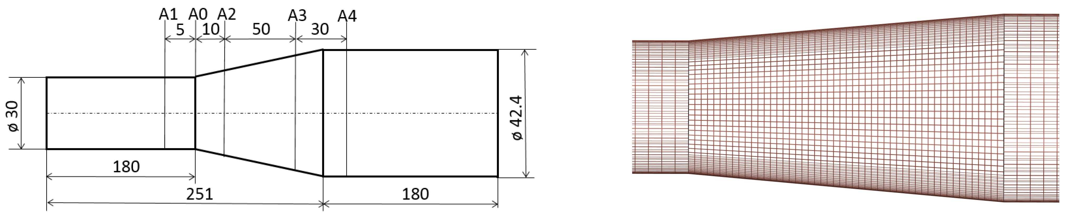 Fluids 07 00346 g014