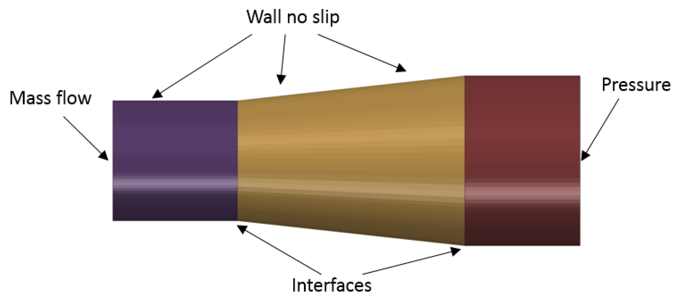 Fluids 07 00346 g015