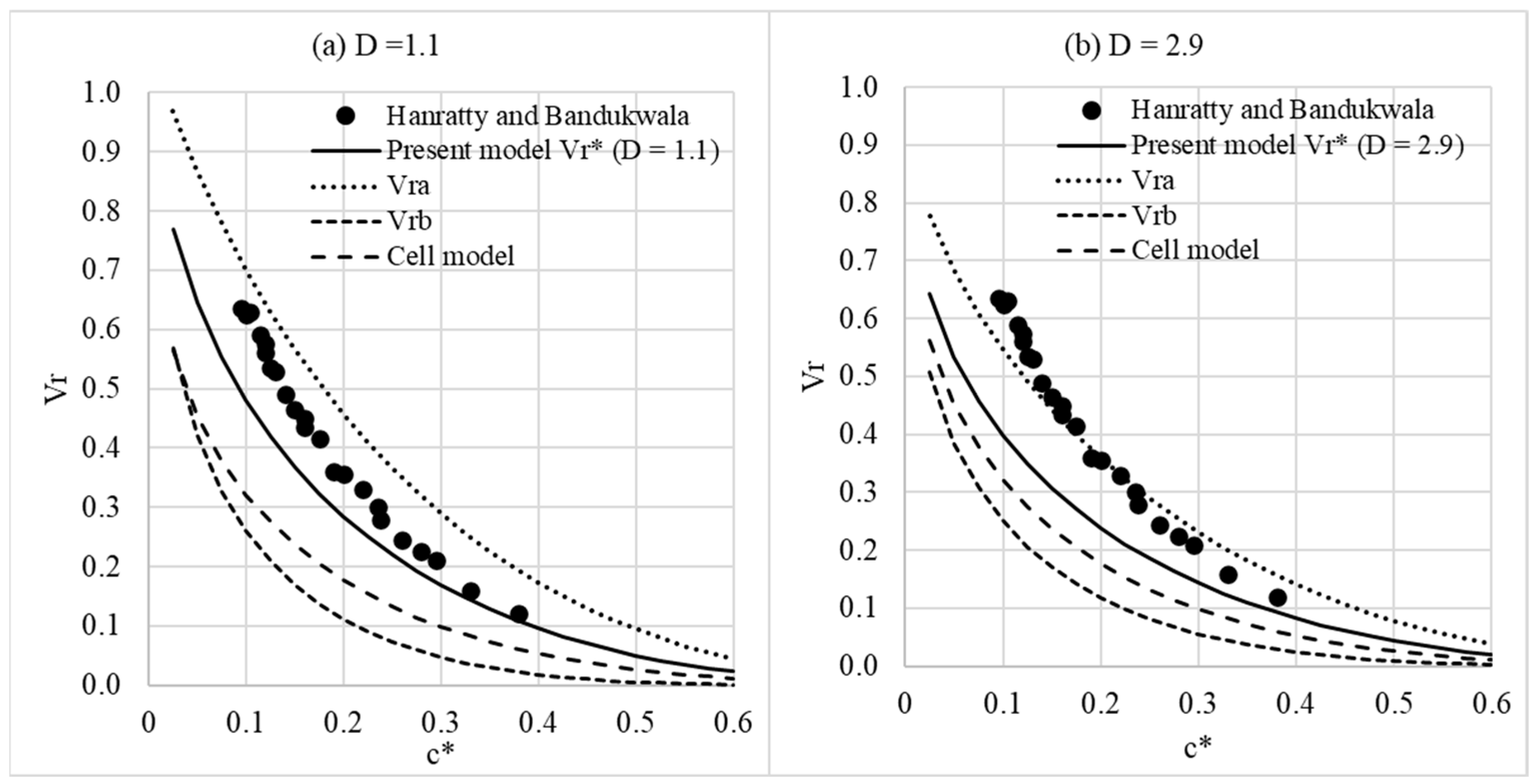 Fluids 07 00347 g001