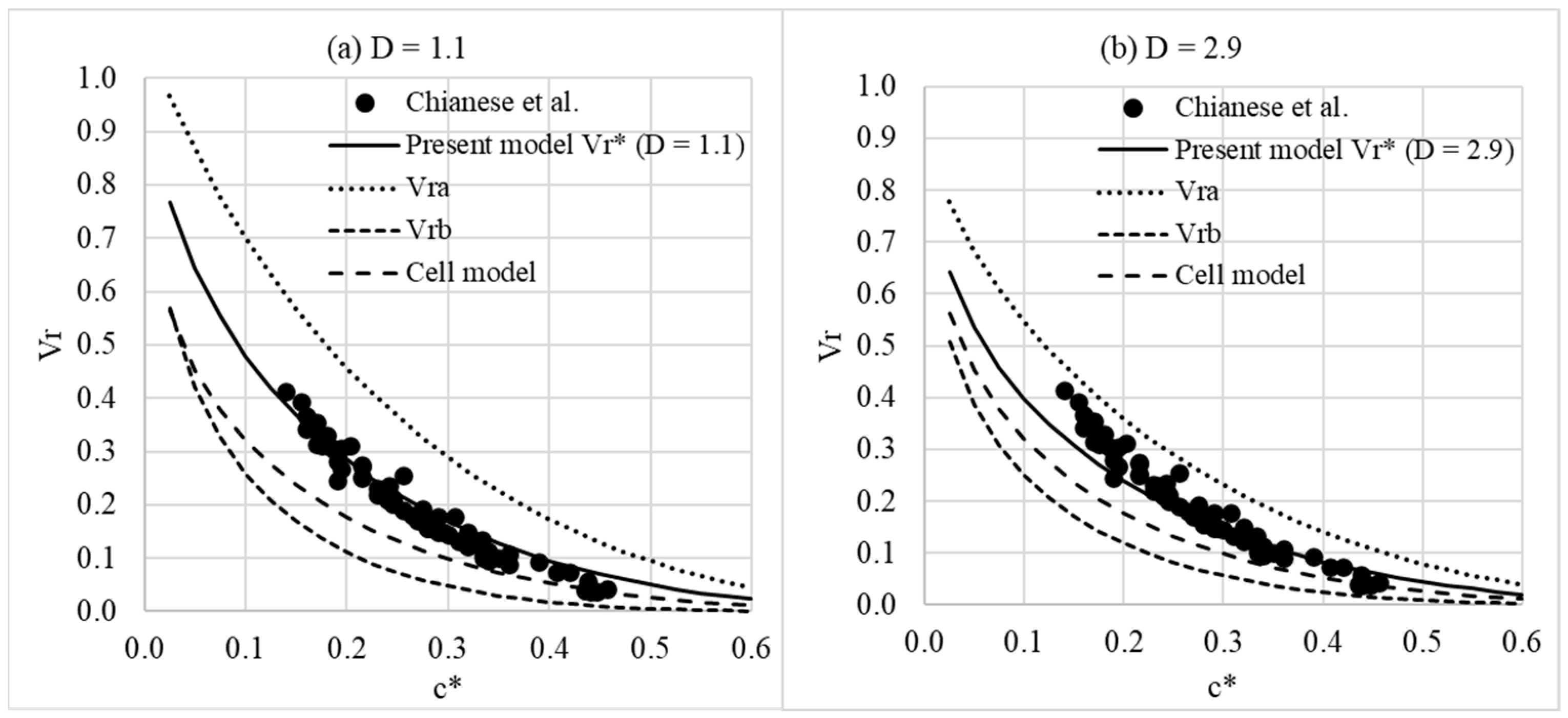 Fluids 07 00347 g002