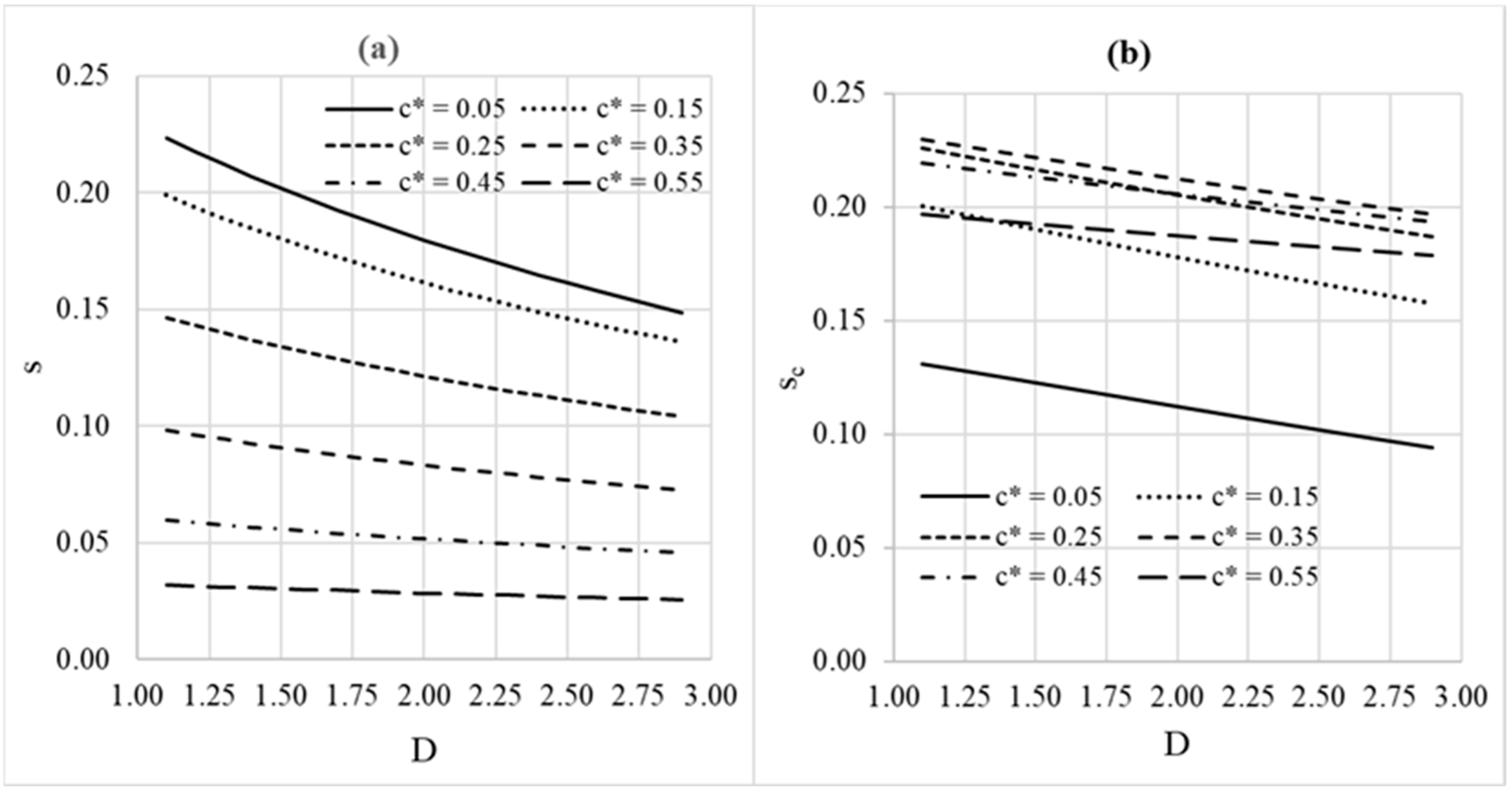 Fluids 07 00347 g006