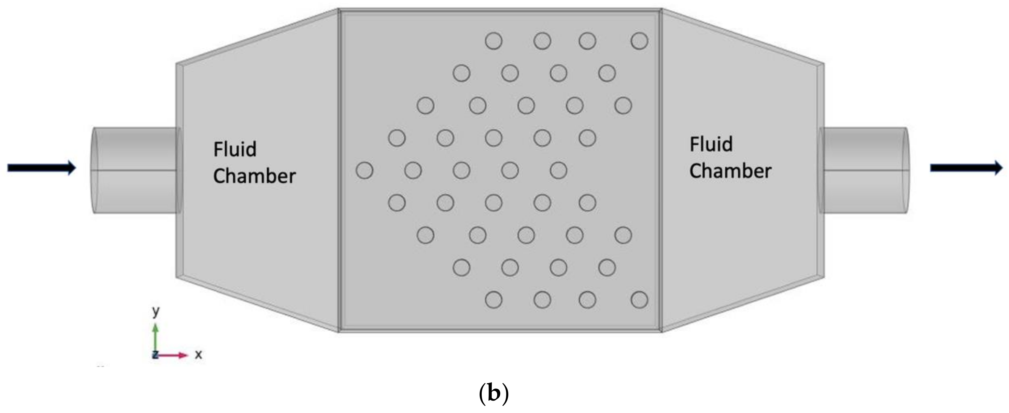 Fluids 07 00348 g001b