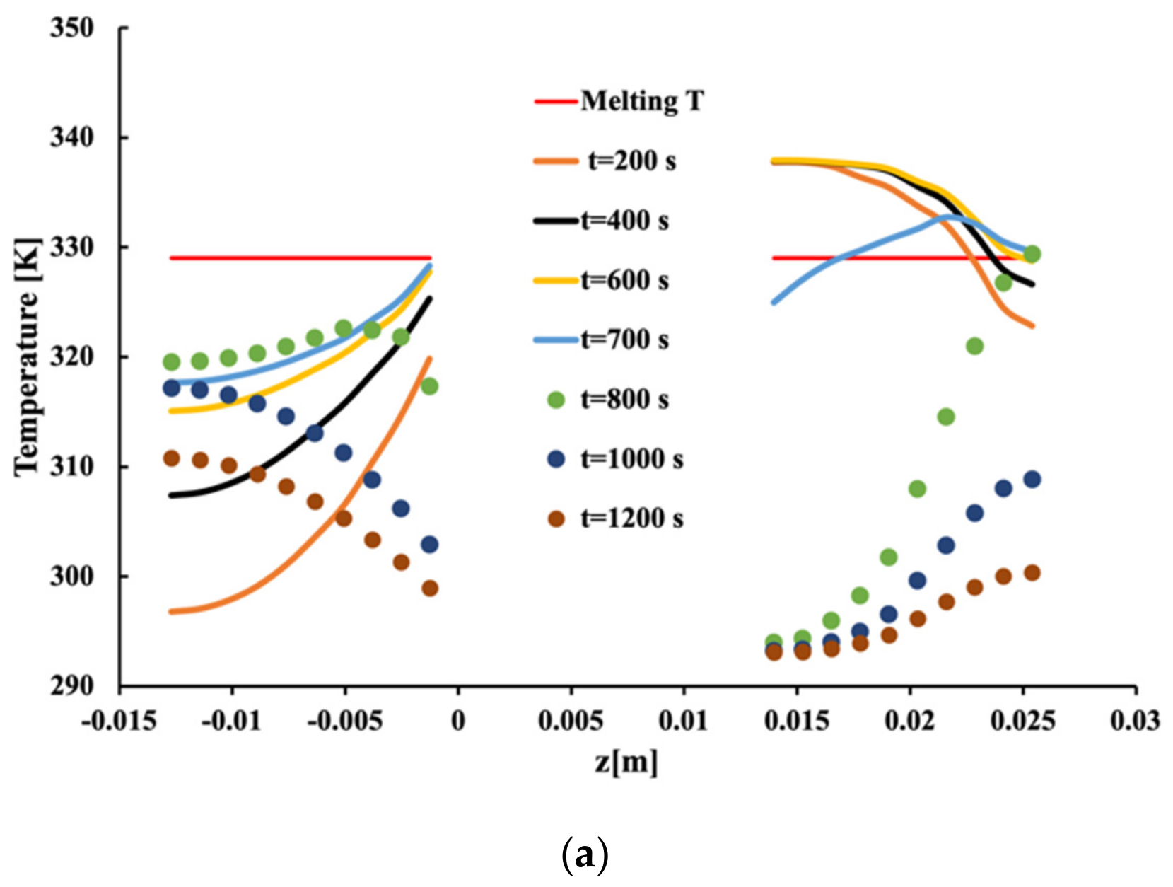 Fluids 07 00348 g008a