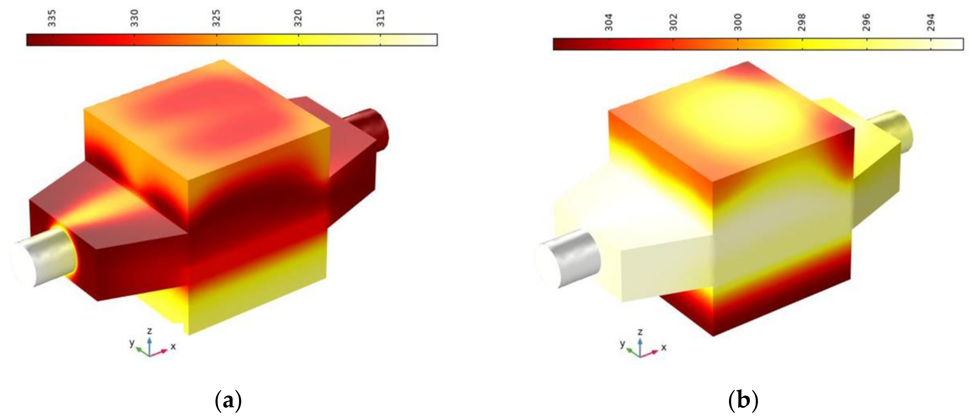Fluids 07 00348 g012