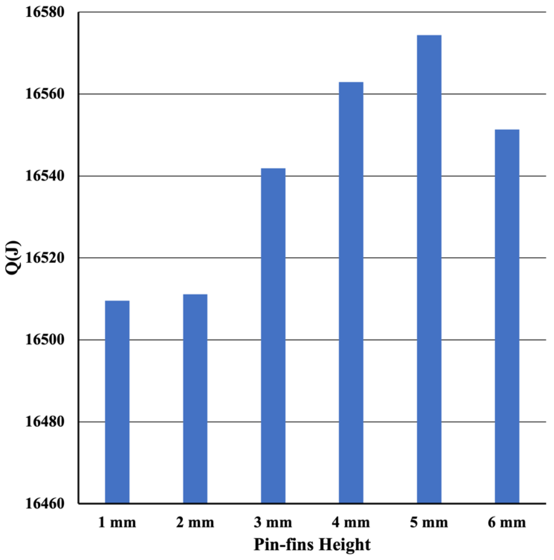 Fluids 07 00348 g015