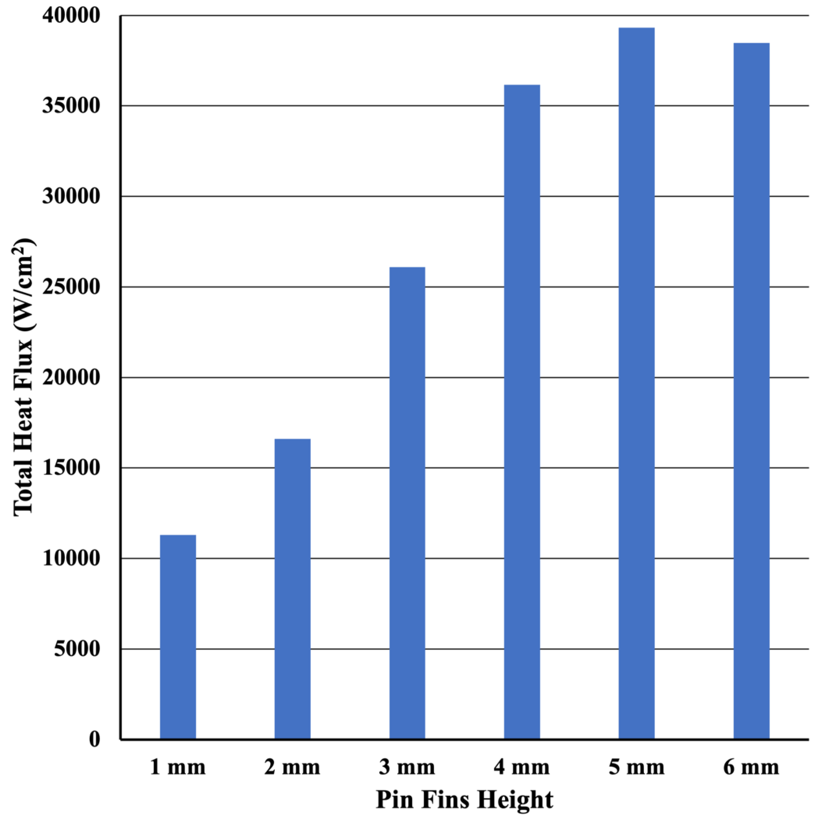 Fluids 07 00348 g017