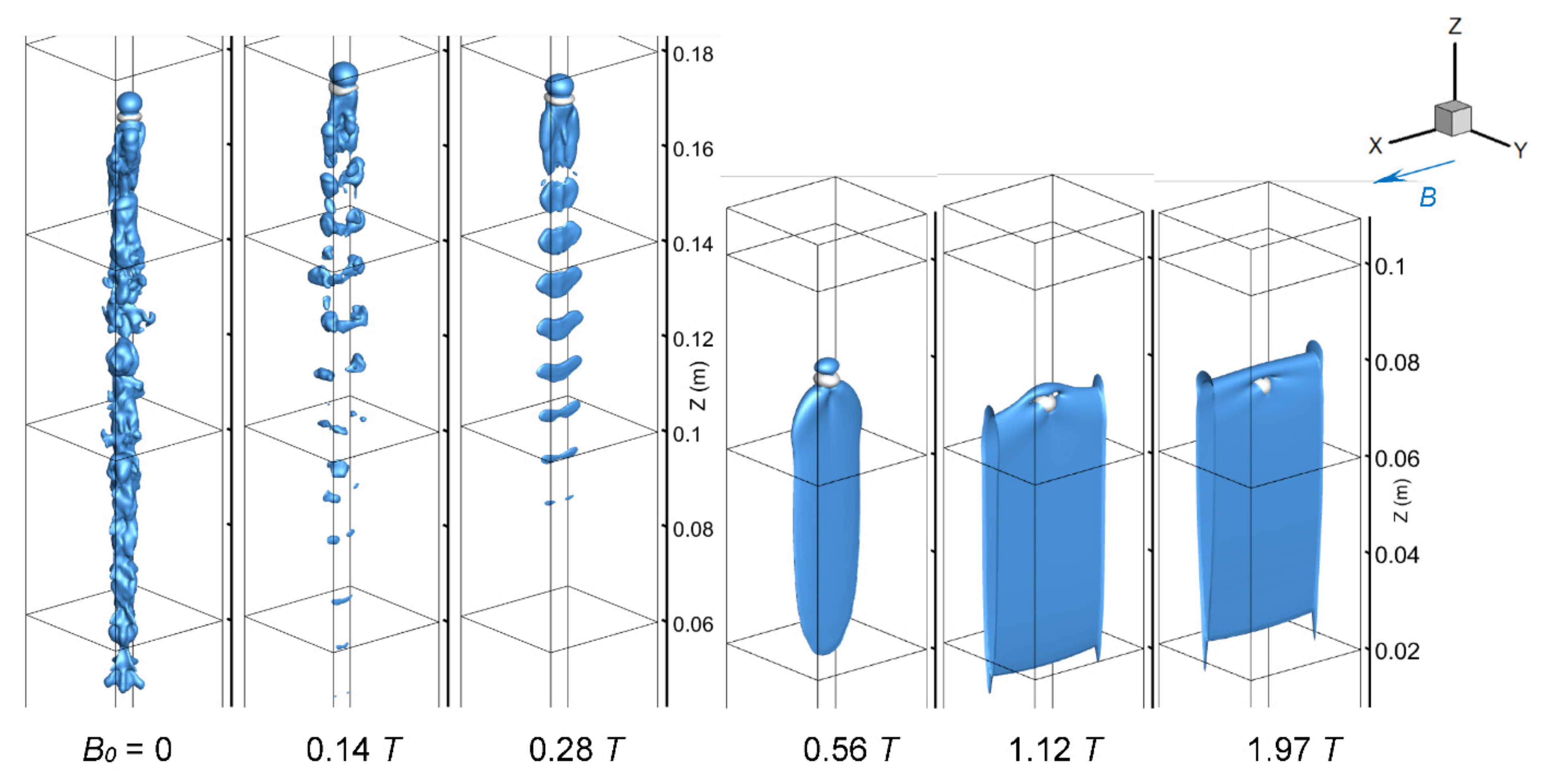 Fluids 07 00349 g017 Fluids 07 00349 g017