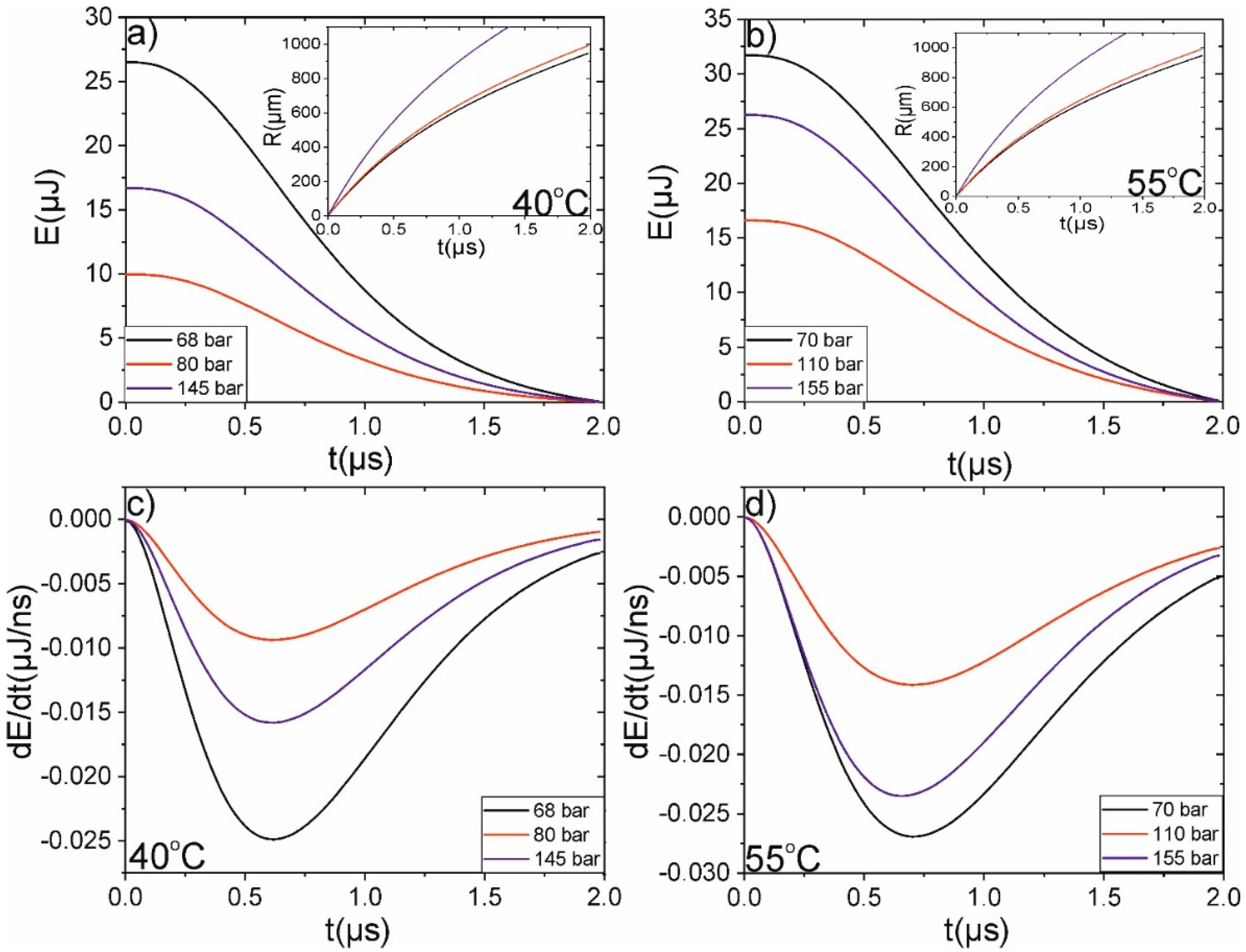 Fluids 07 00350 g005