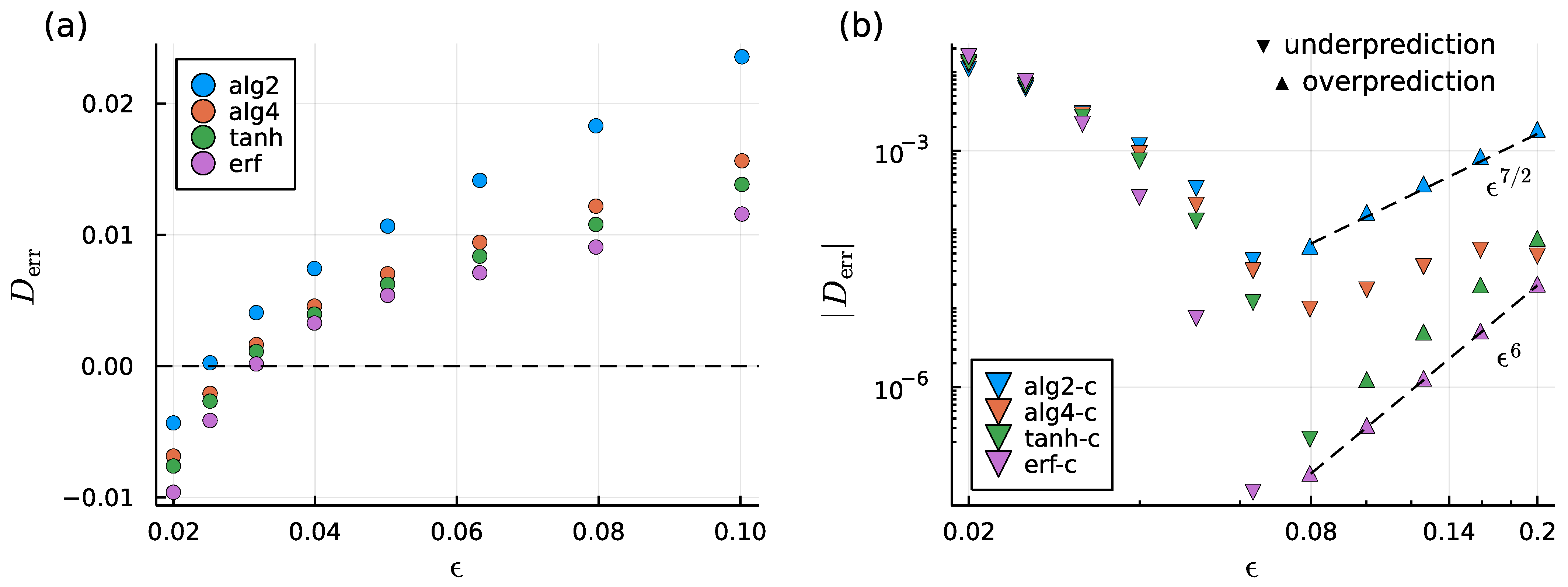 Fluids 07 00351 g003