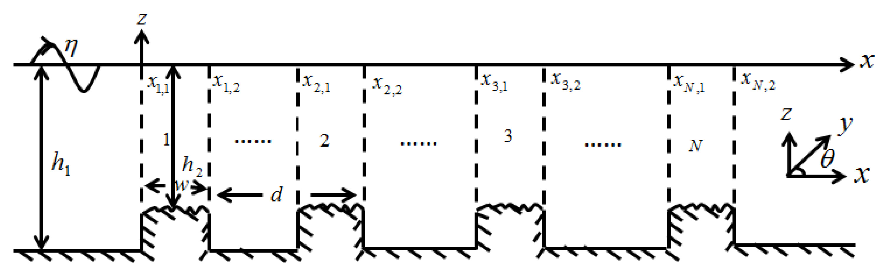 Fluids 07 00352 g001