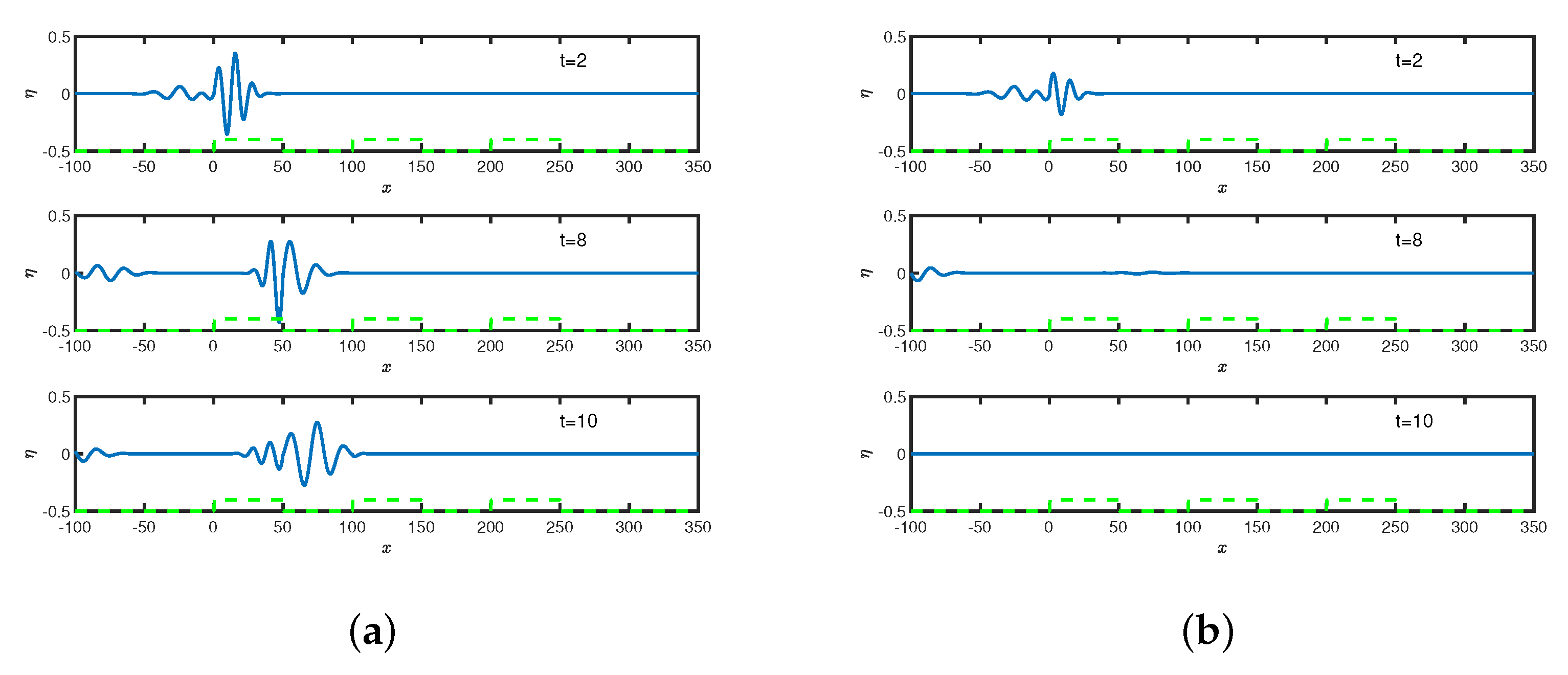 Fluids 07 00352 g013