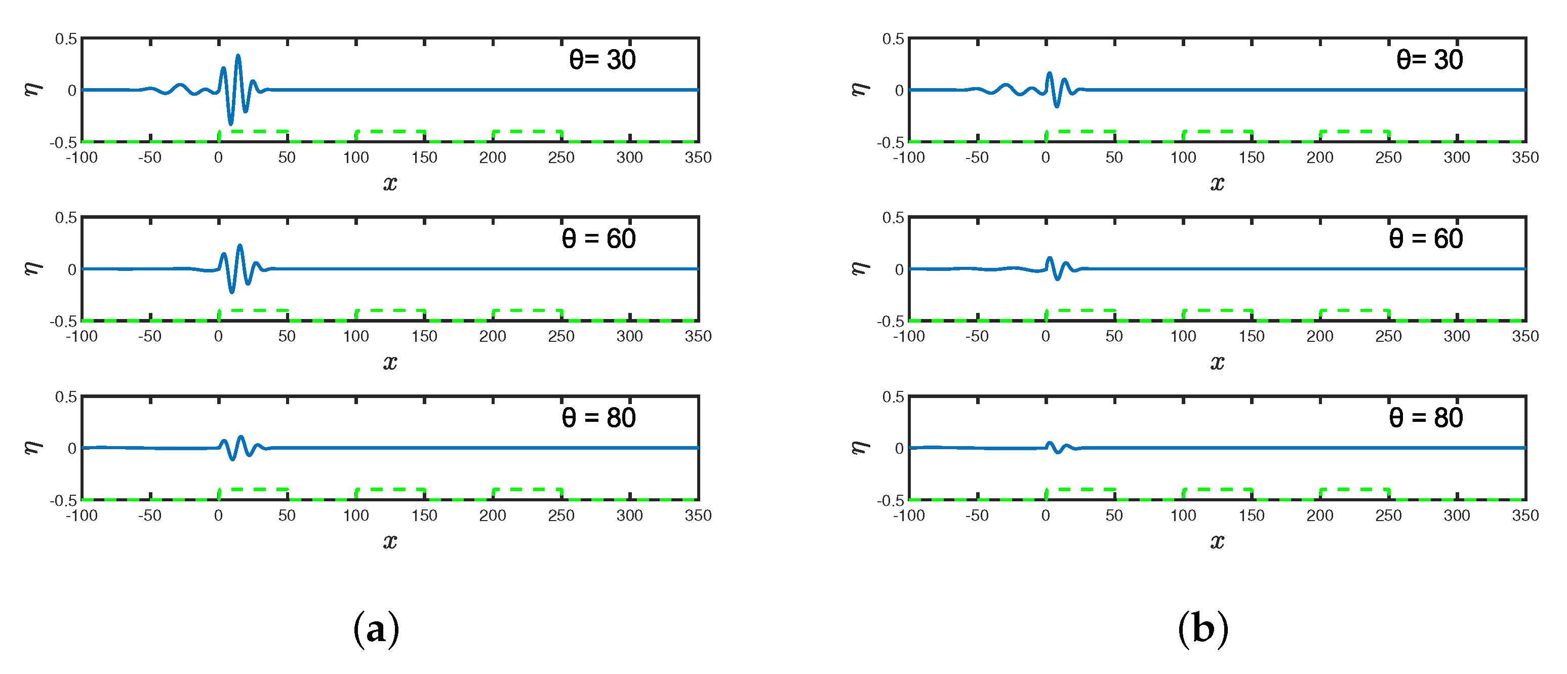 Fluids 07 00352 g014