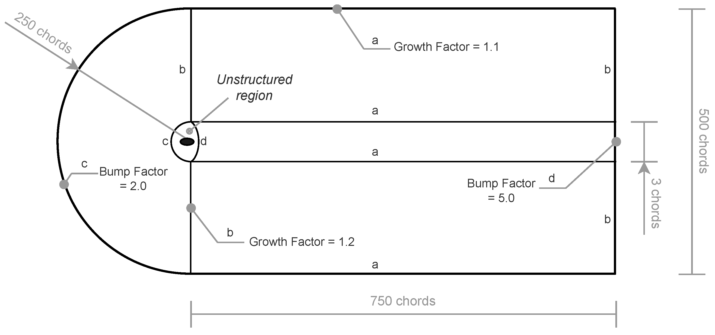Fluids 07 00353 g003 Fluids 07 00353 g003