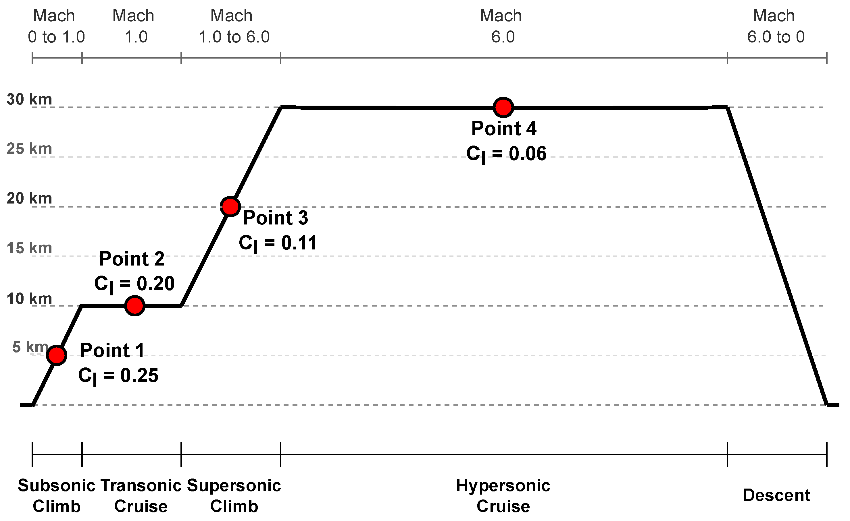 Fluids 07 00353 g009 Fluids 07 00353 g009