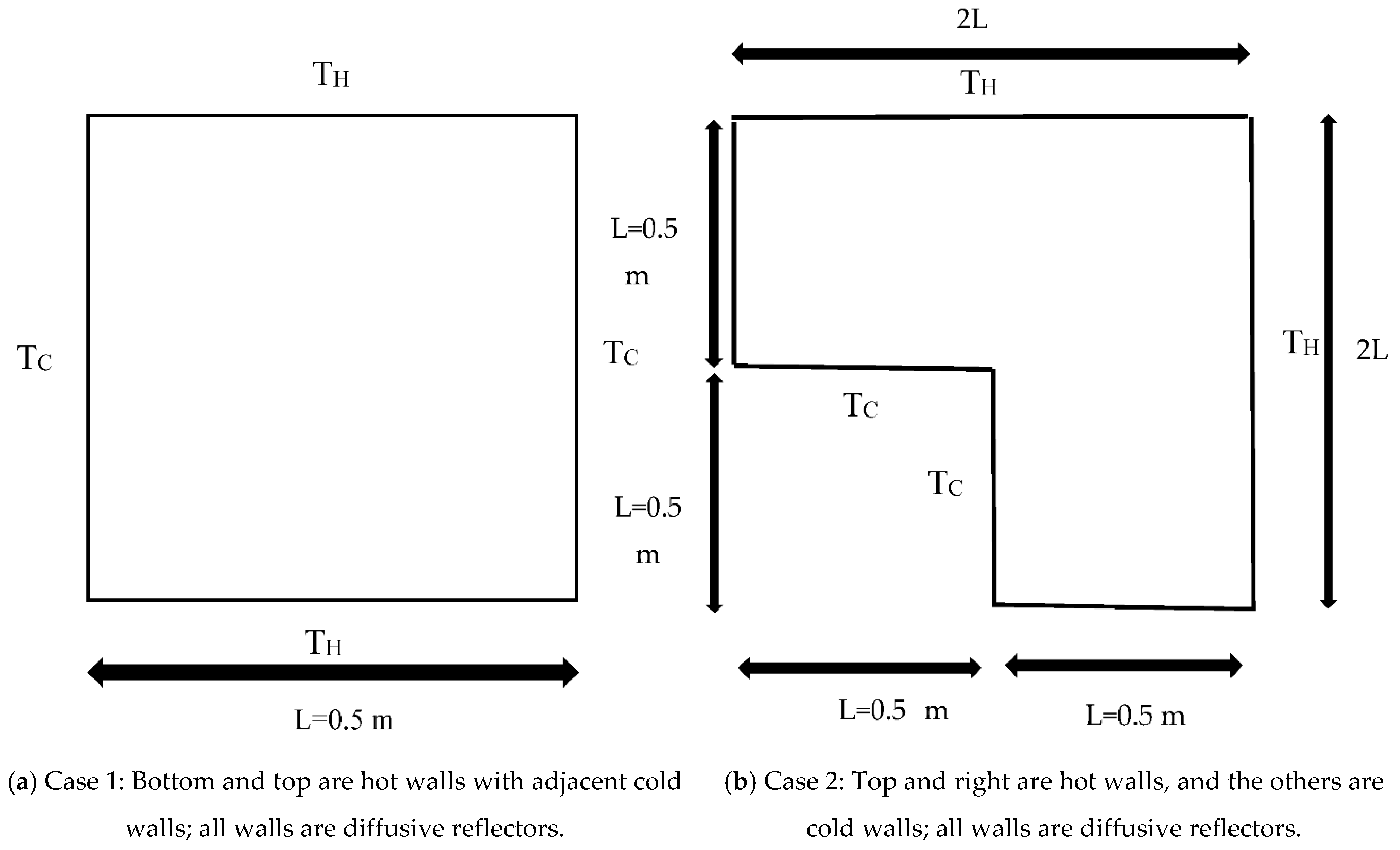 Fluids 07 00354 g001