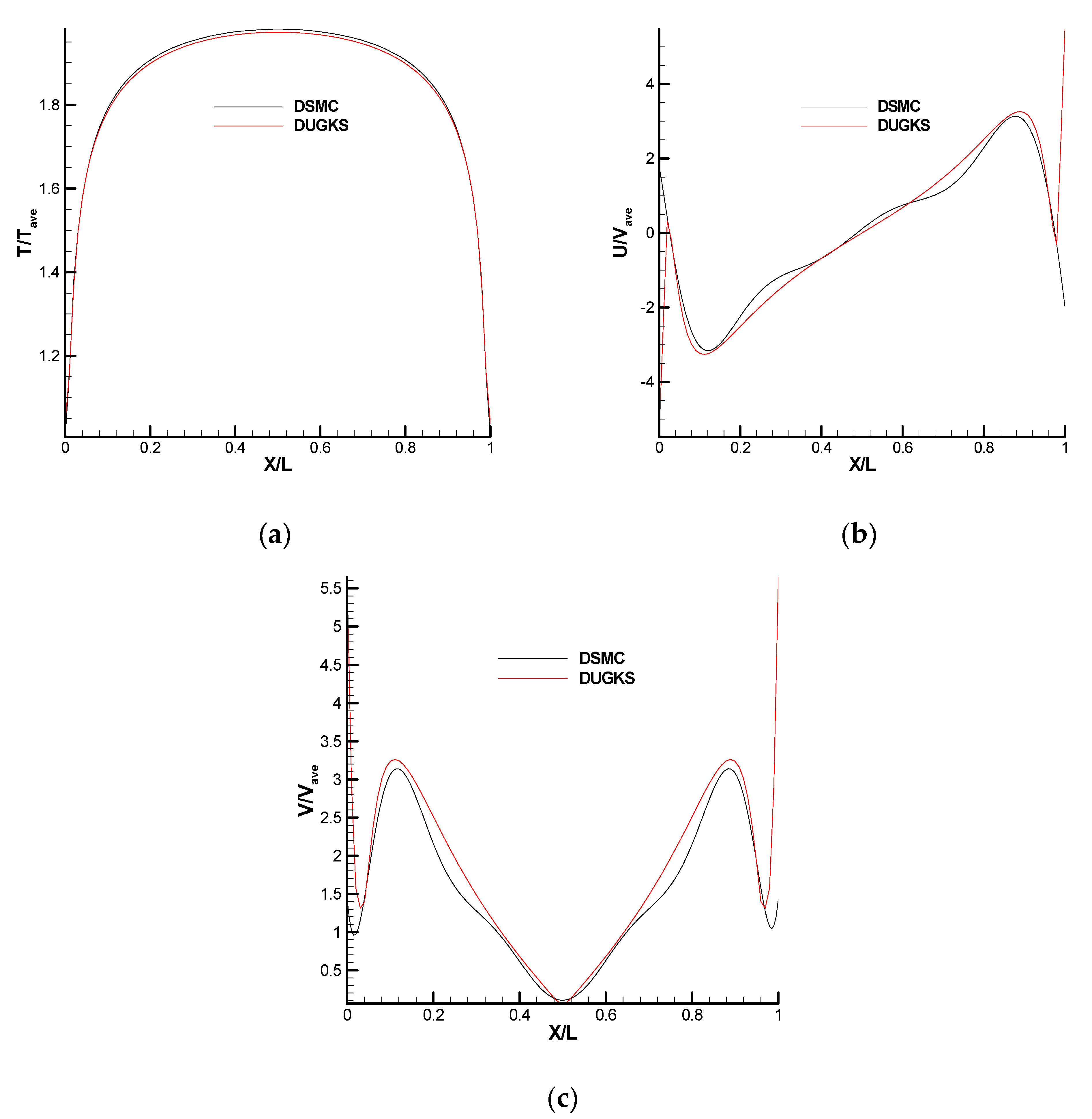 Fluids 07 00354 g013