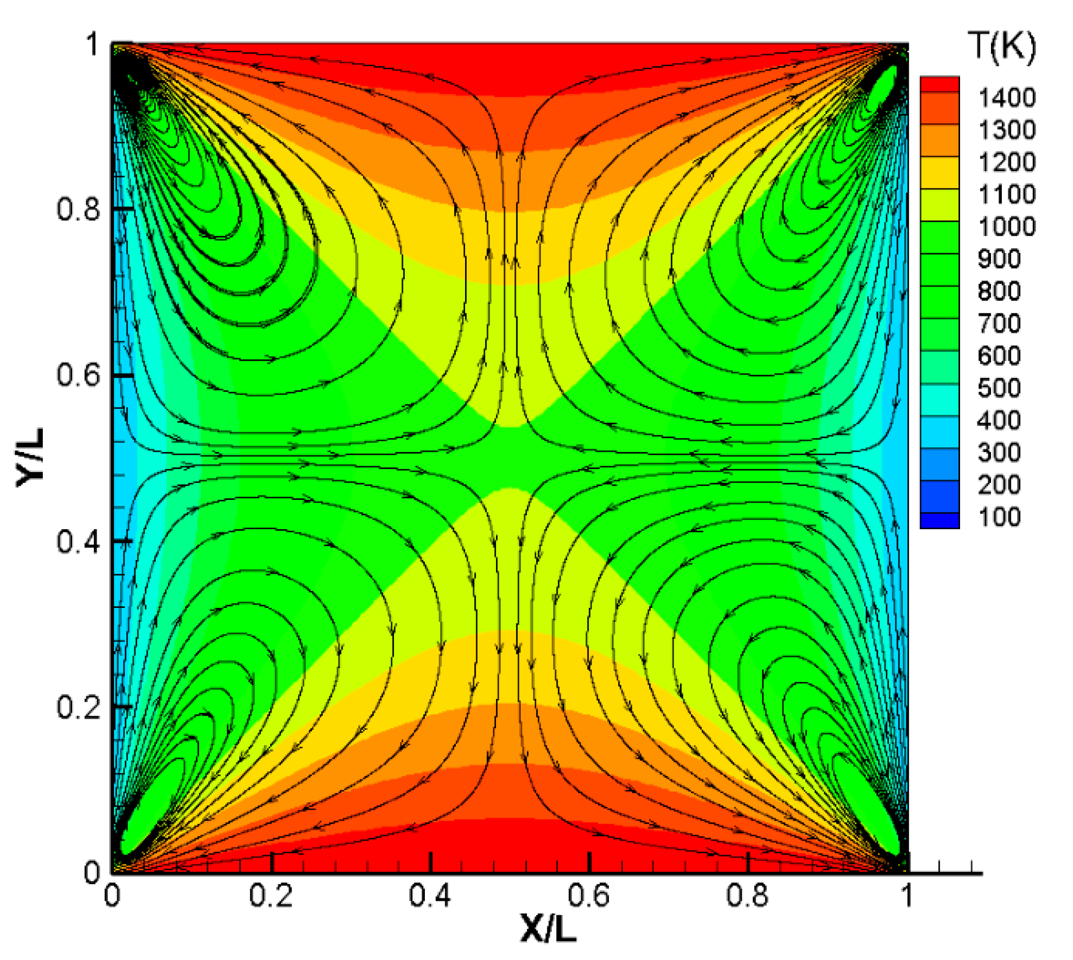 Fluids 07 00354 g014