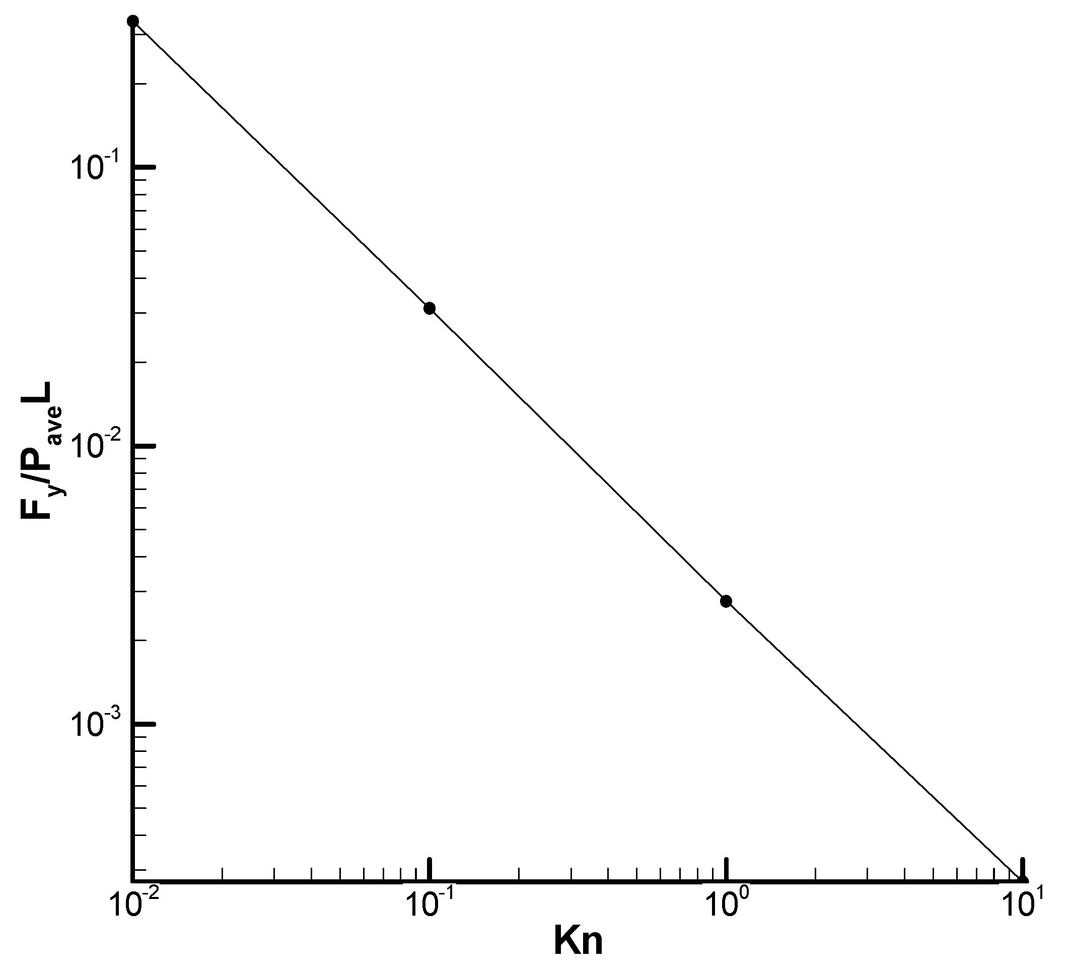 Fluids 07 00354 g017