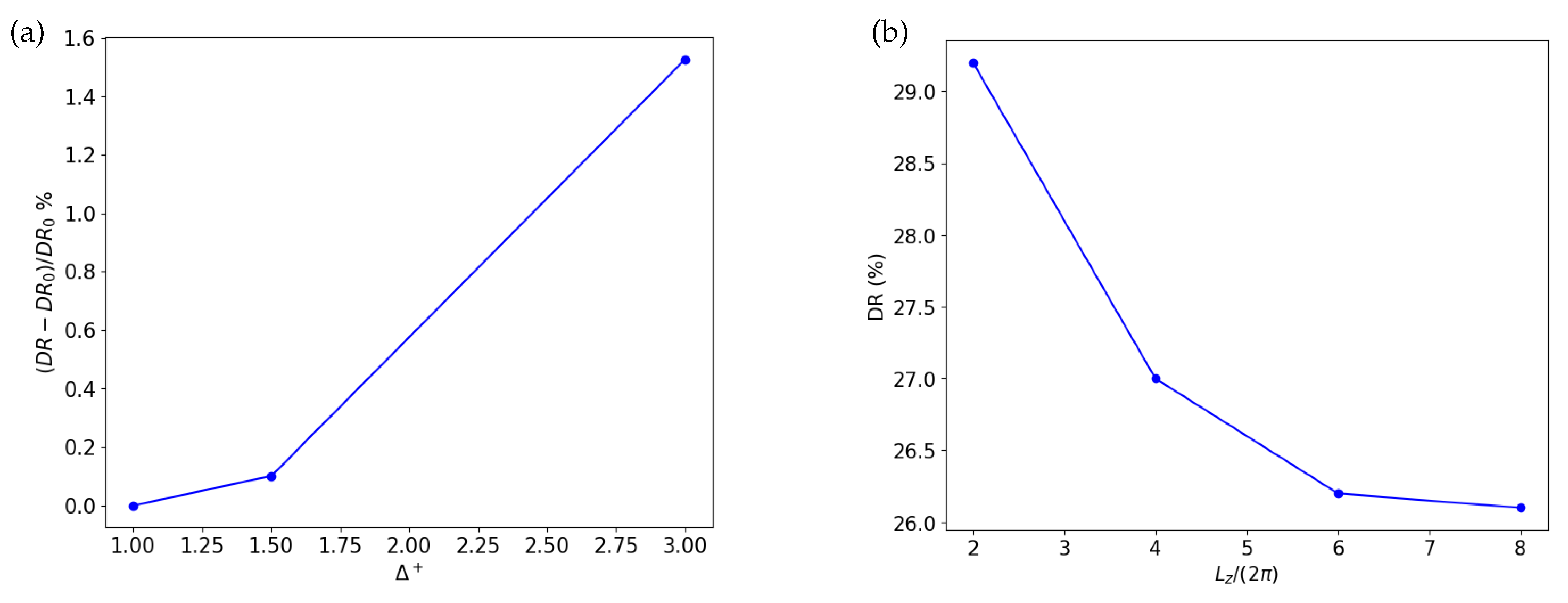 Fluids 07 00355 g001