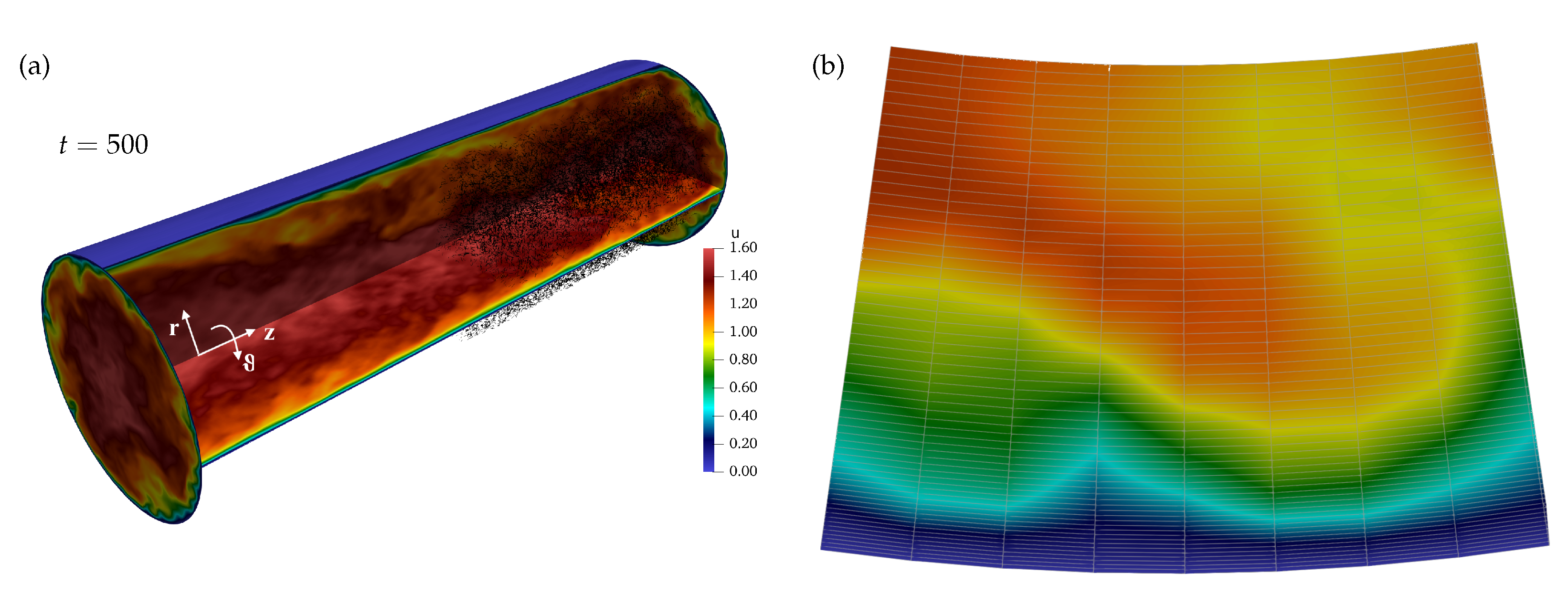 Fluids 07 00355 g002