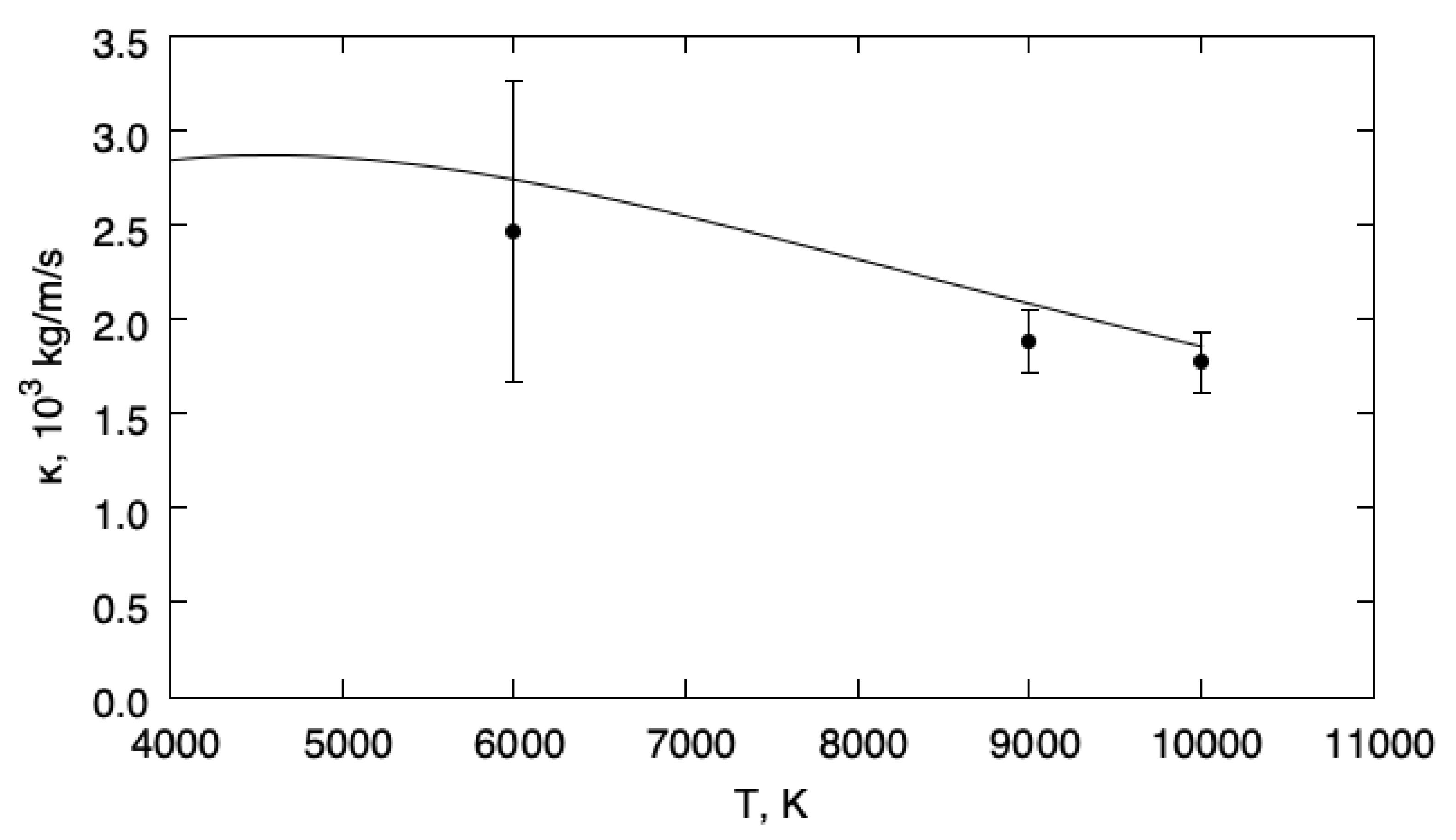 Fluids 07 00356 g003