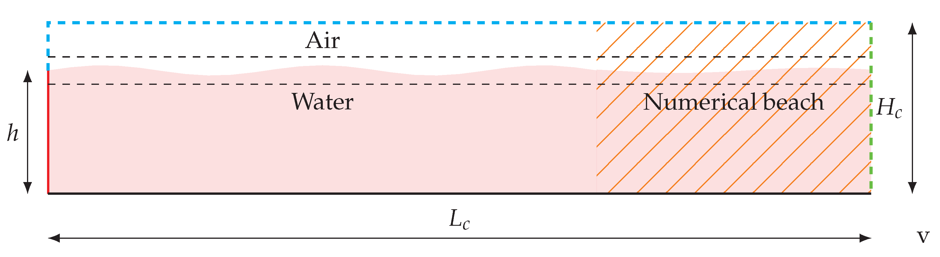 Fluids 07 00359 g007