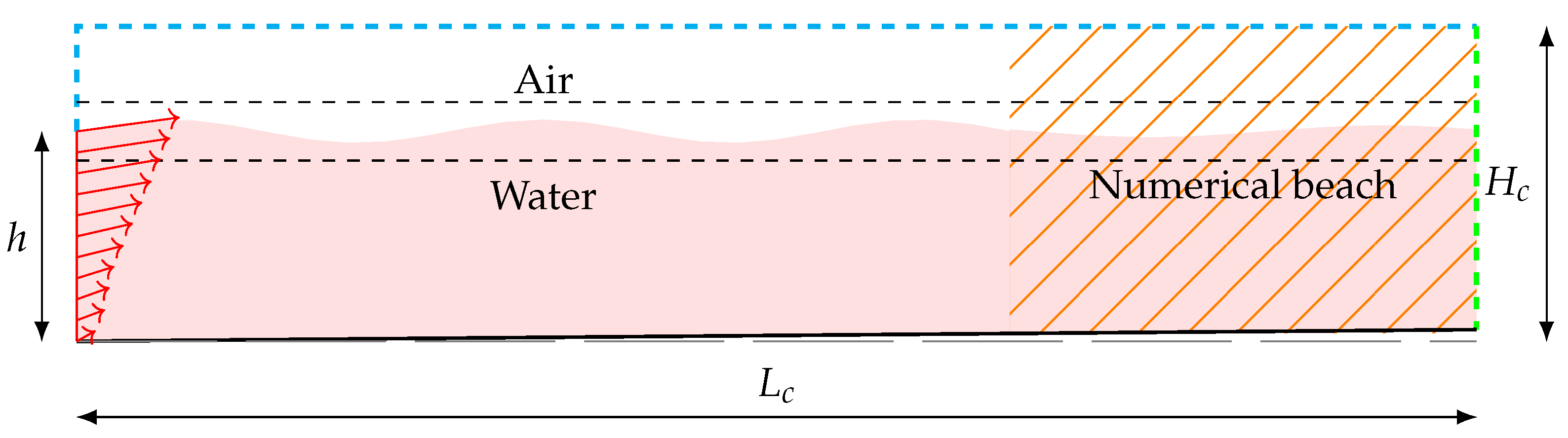 Fluids 07 00359 g009