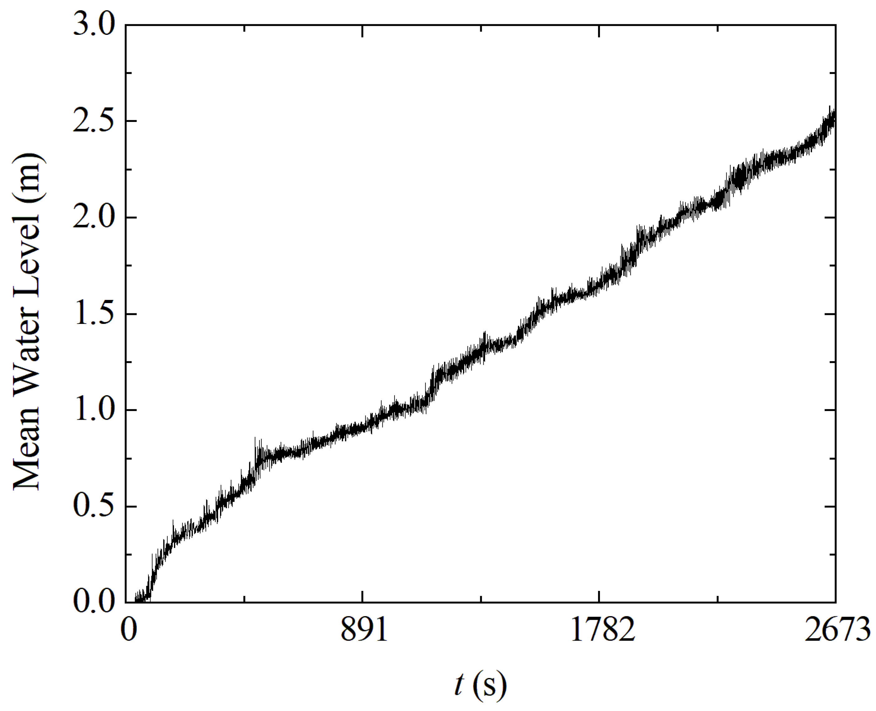 Fluids 07 00359 g016