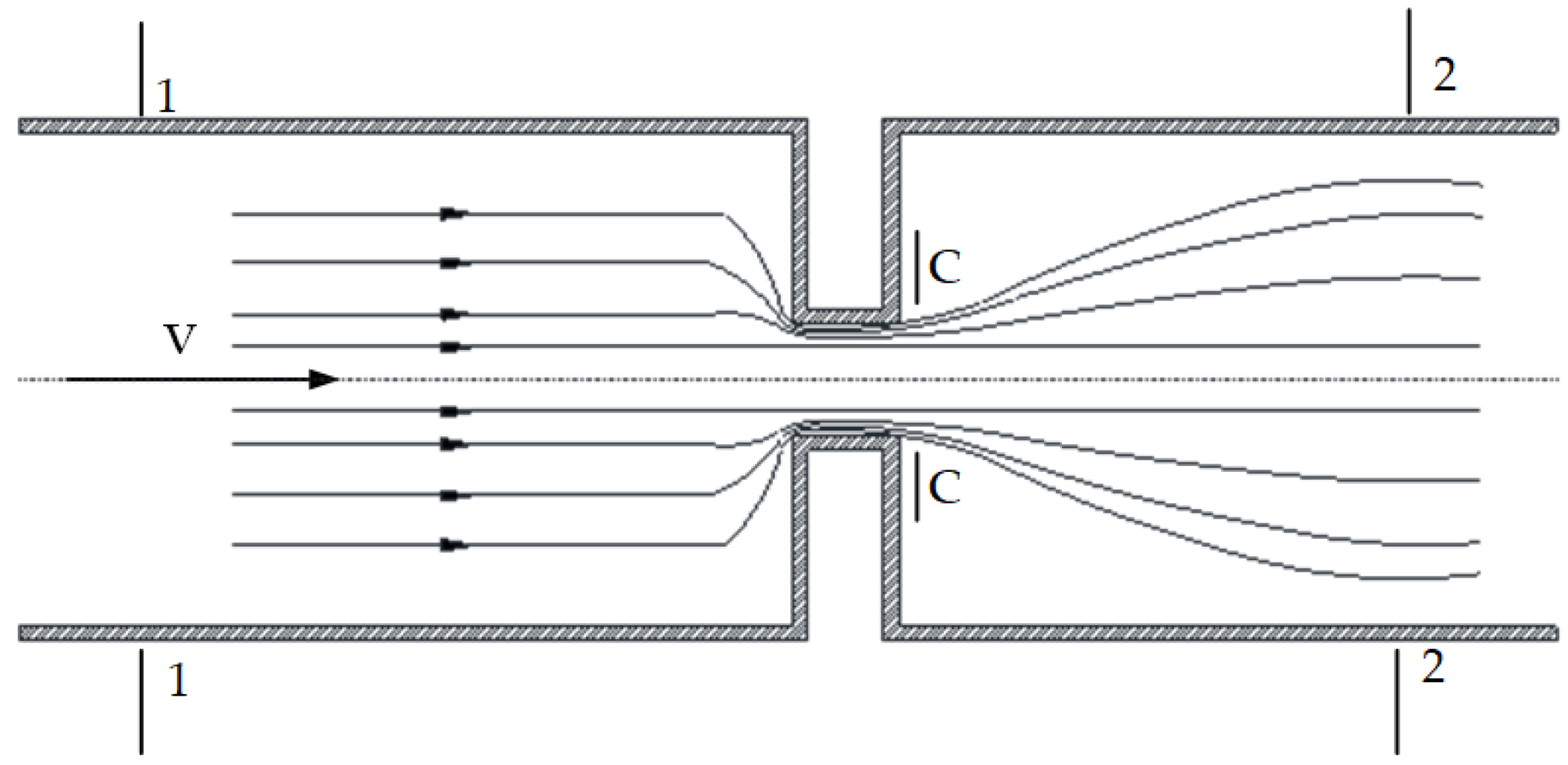 Fluids 07 00360 g002