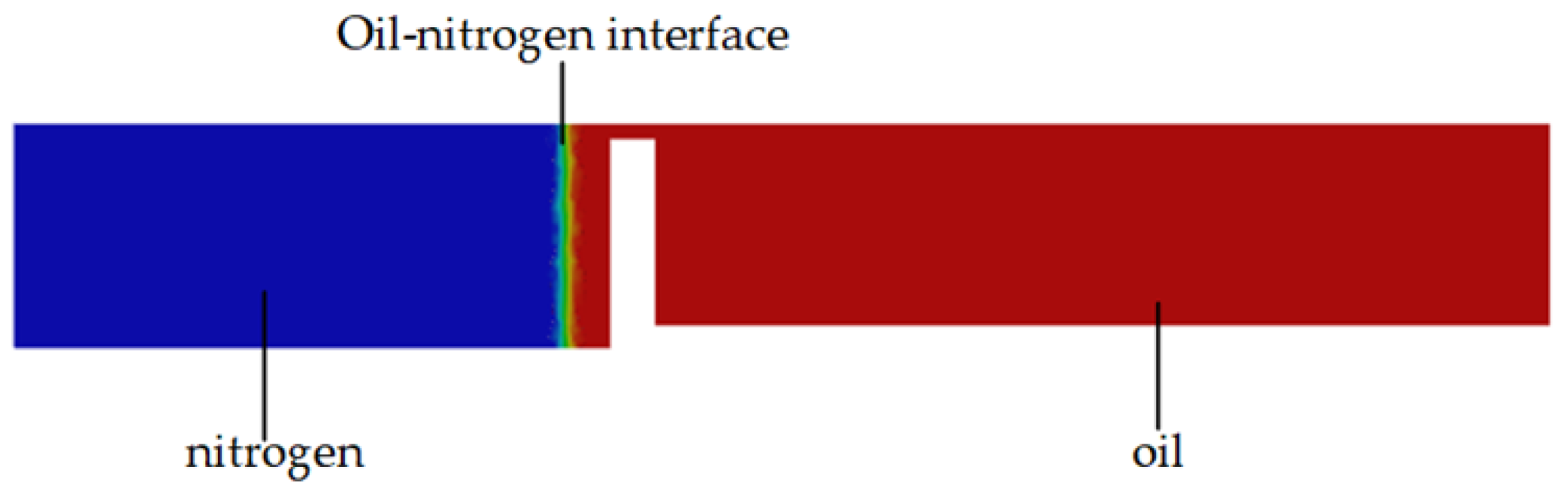 Fluids 07 00360 g004