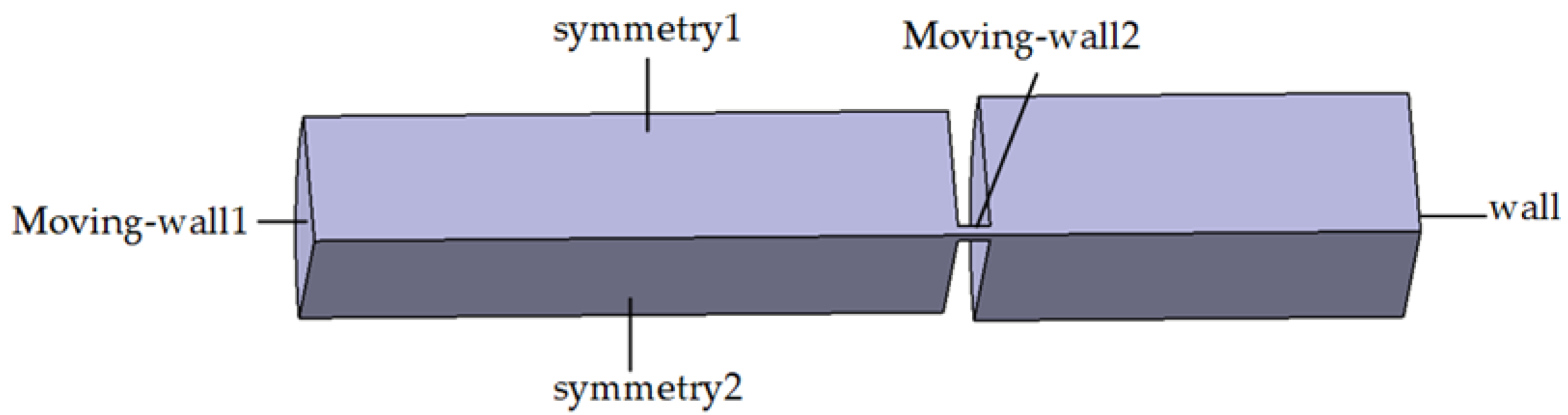 Fluids 07 00360 g005