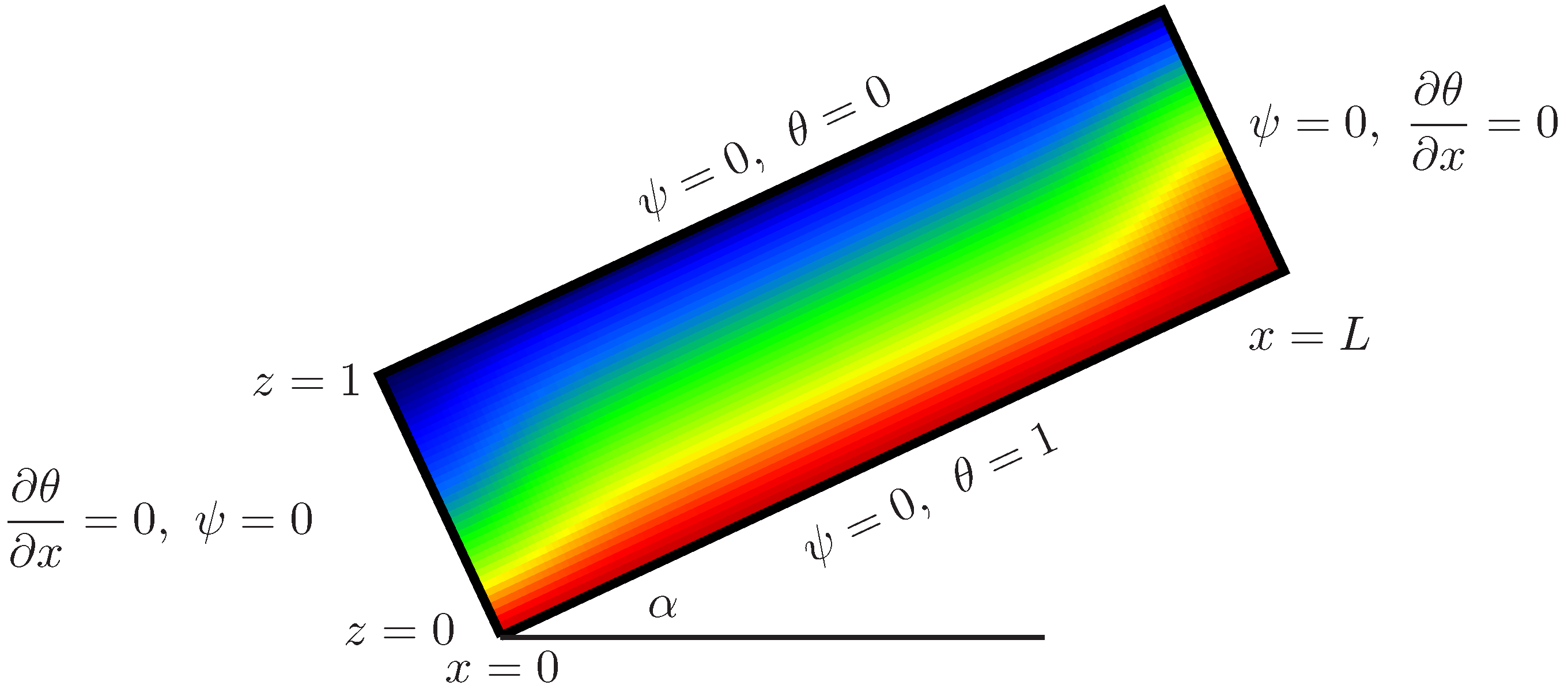 Fluids 07 00361 g001