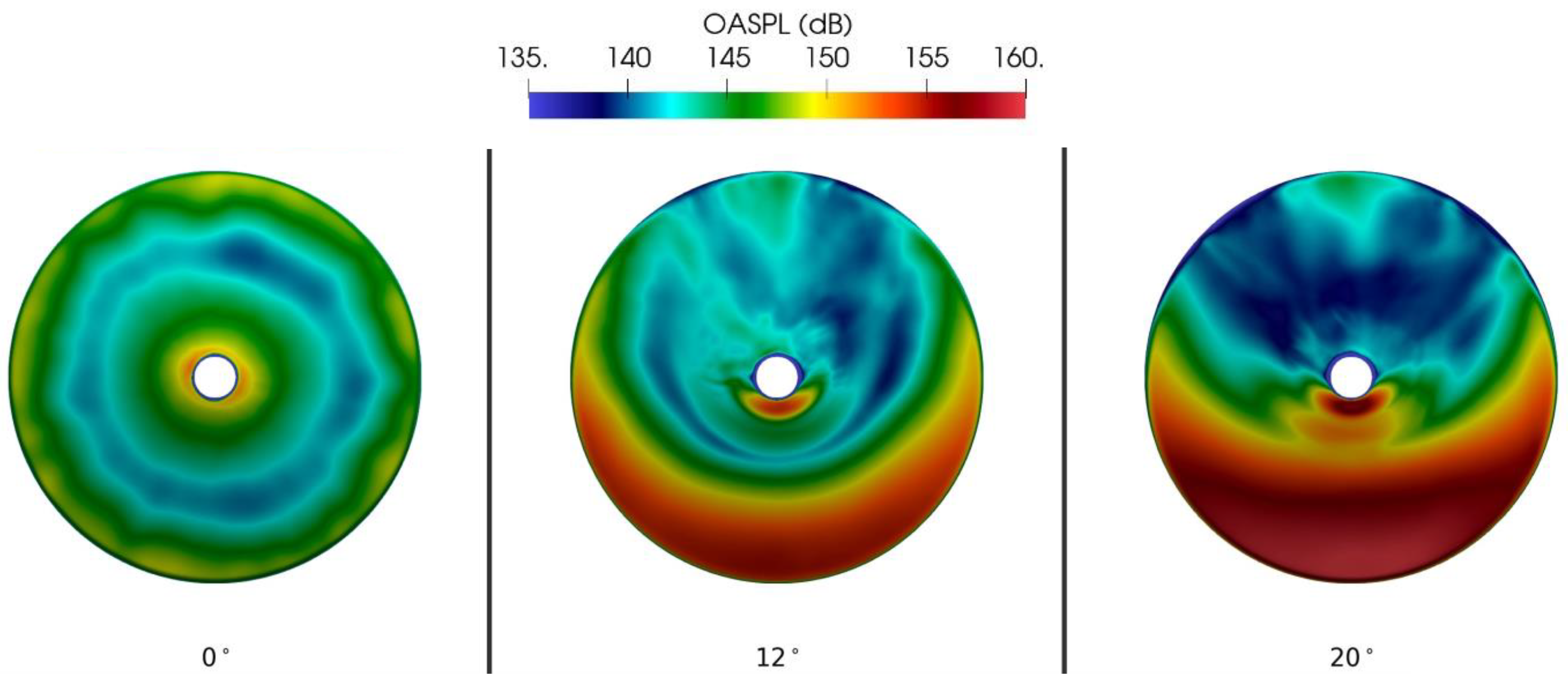 Fluids 07 00362 g013