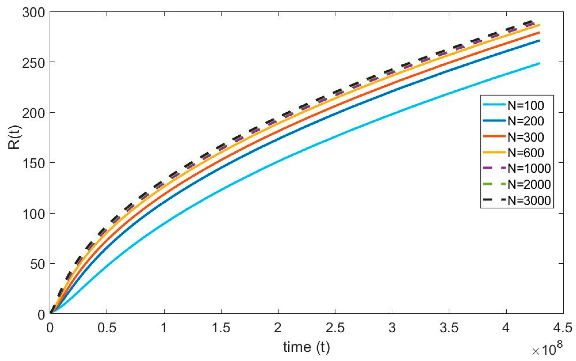 Fluids 07 00365 g003