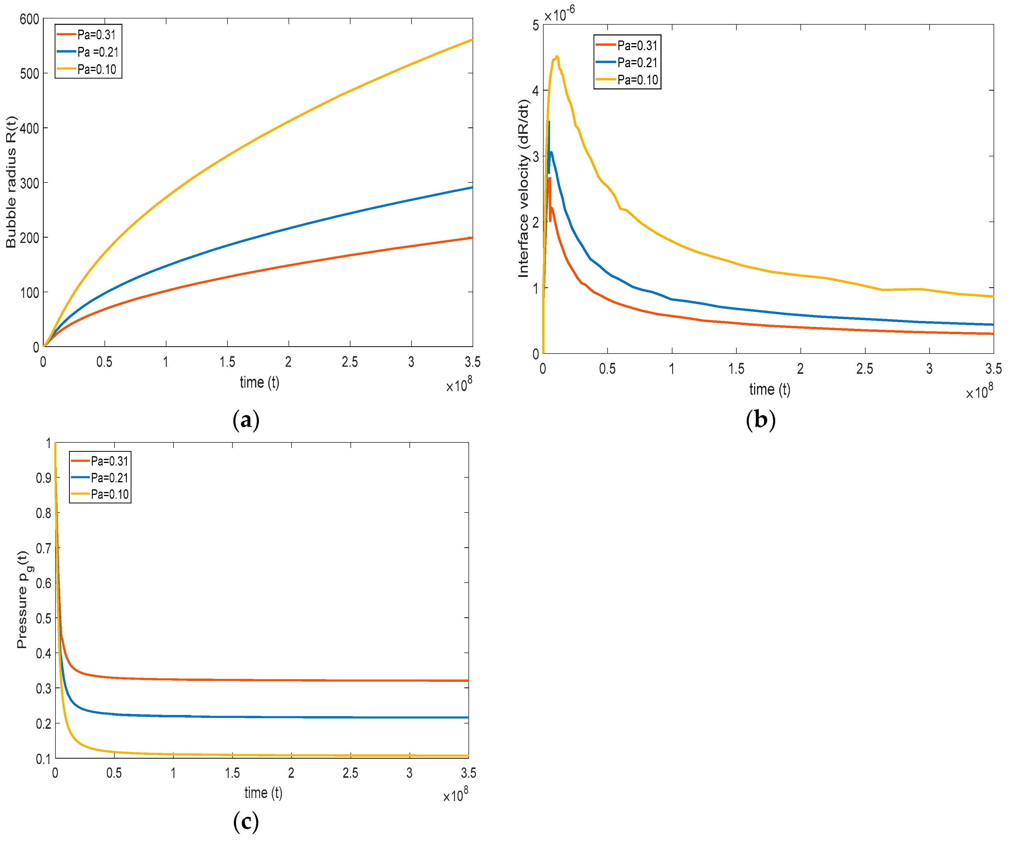 Fluids 07 00365 g009