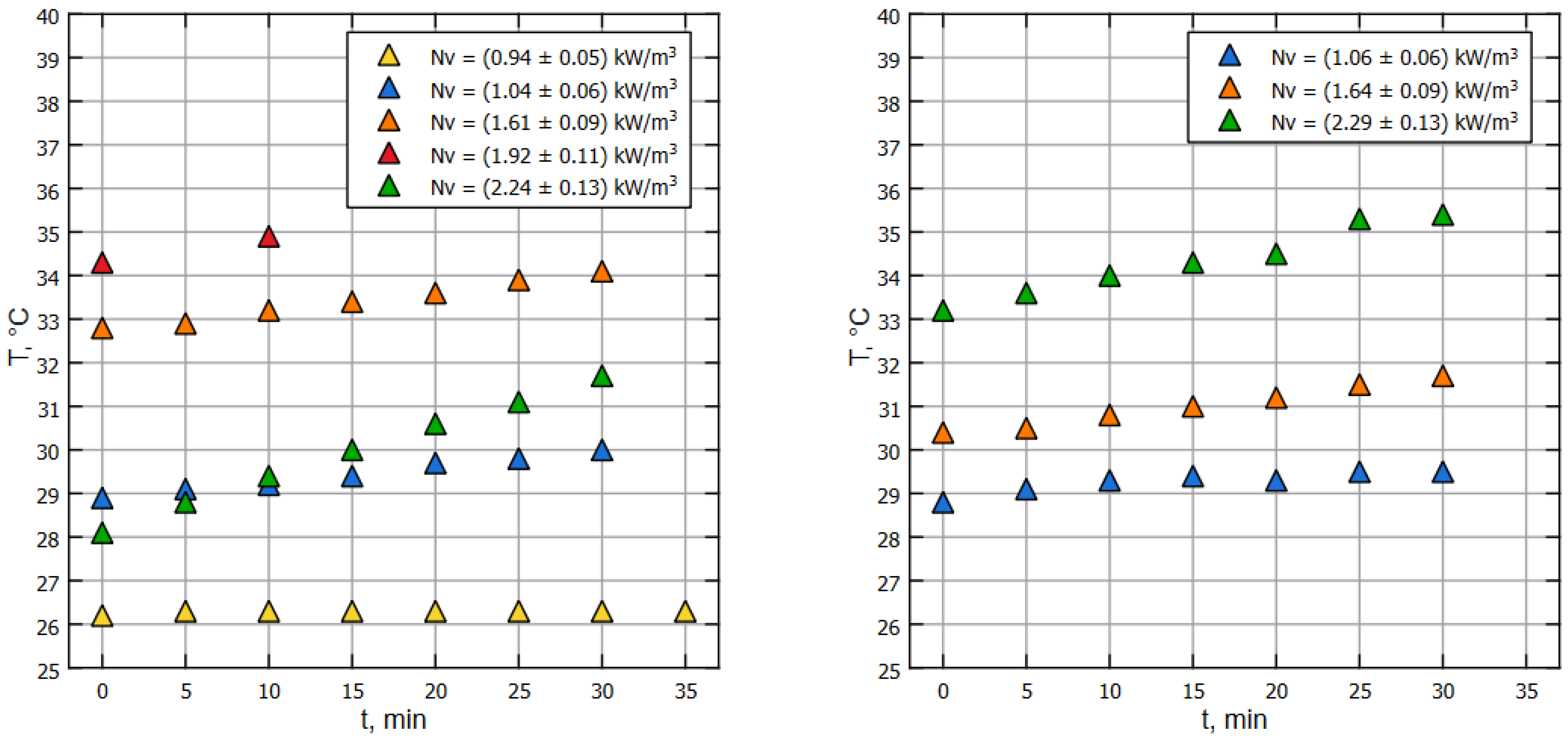 Fluids 07 00366 g002 Fluids 07 00366 g002