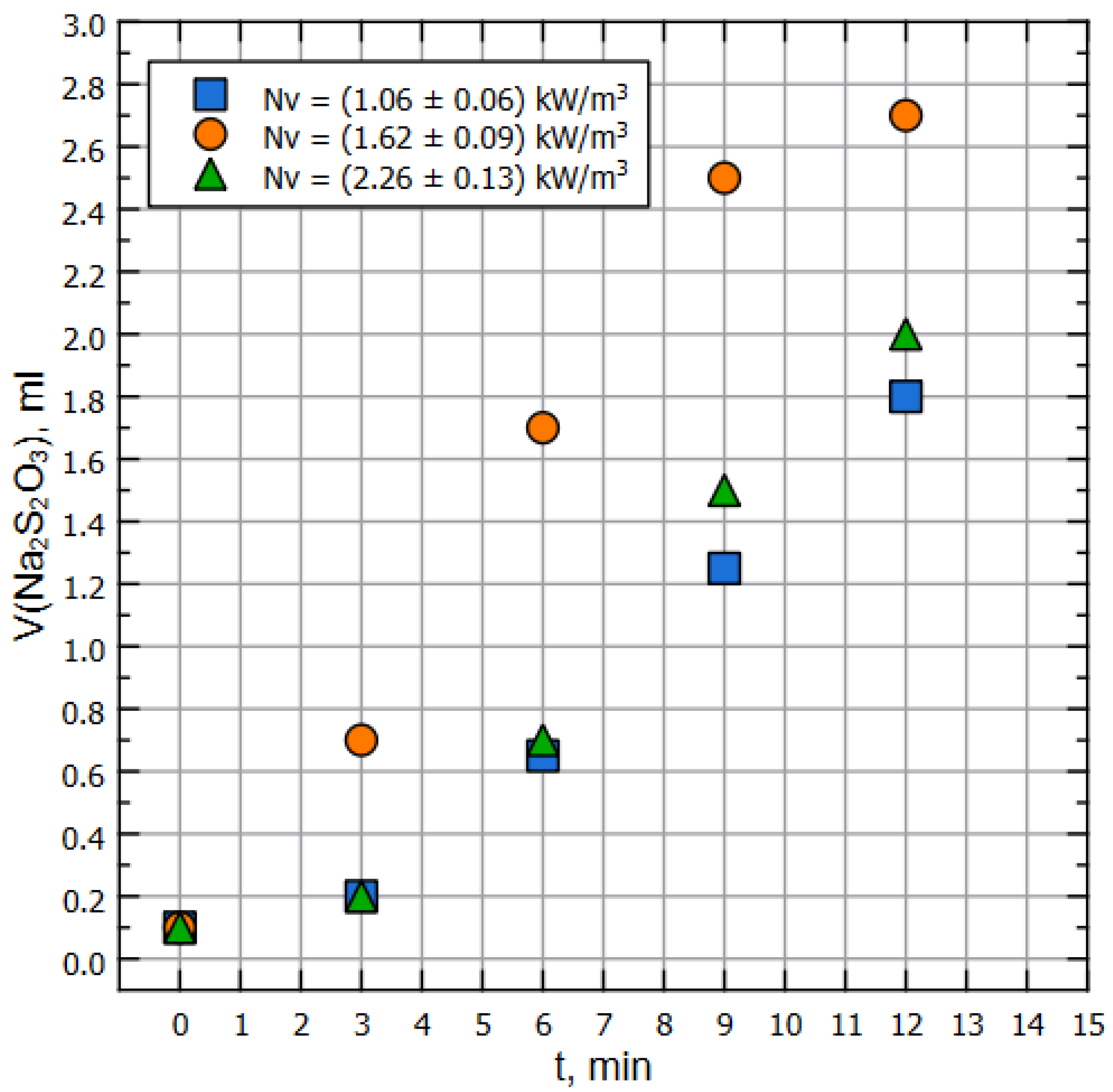 Fluids 07 00366 g003 Fluids 07 00366 g003
