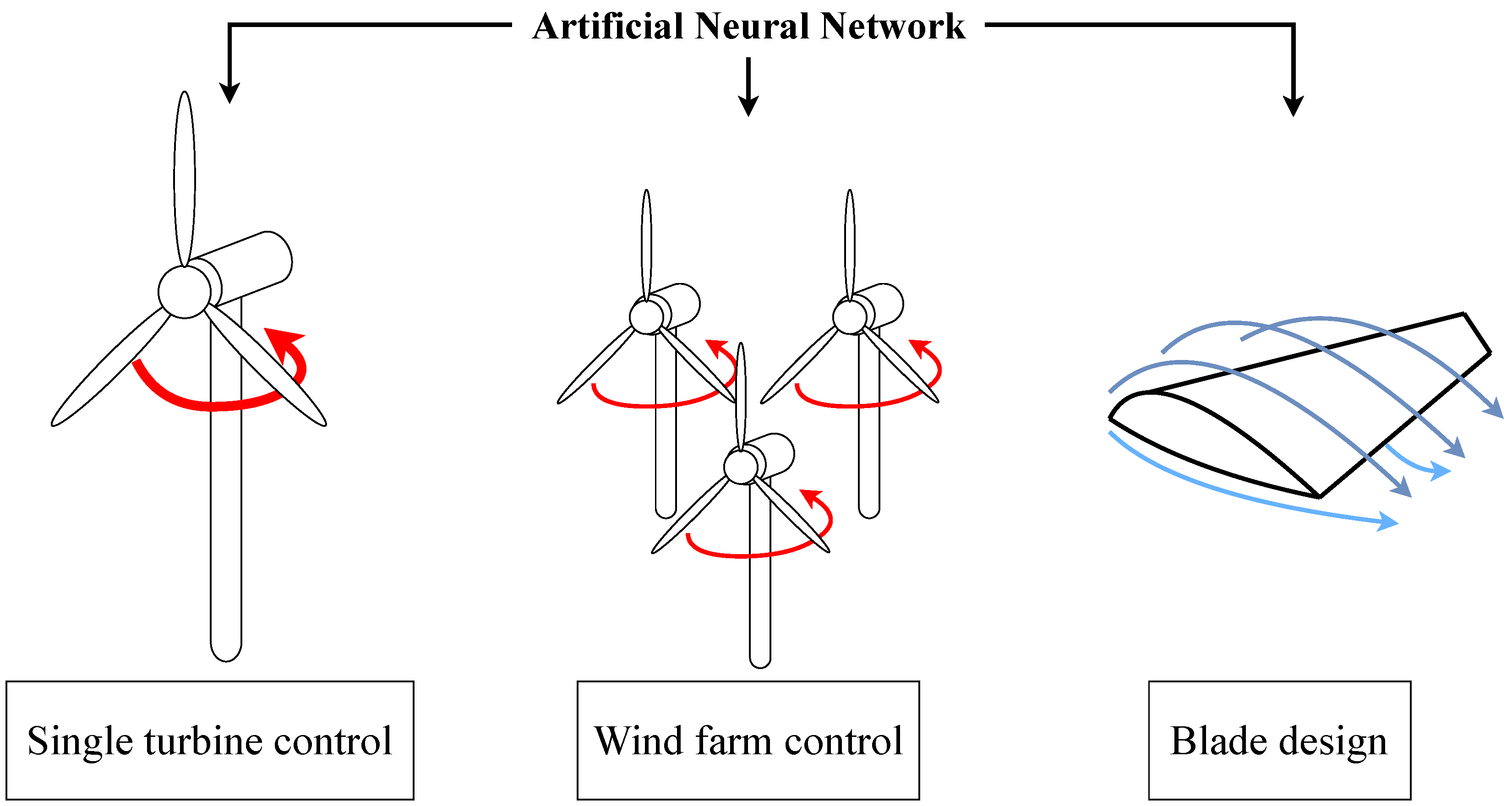 Fluids 07 00367 g001 Fluids 07 00367 g001