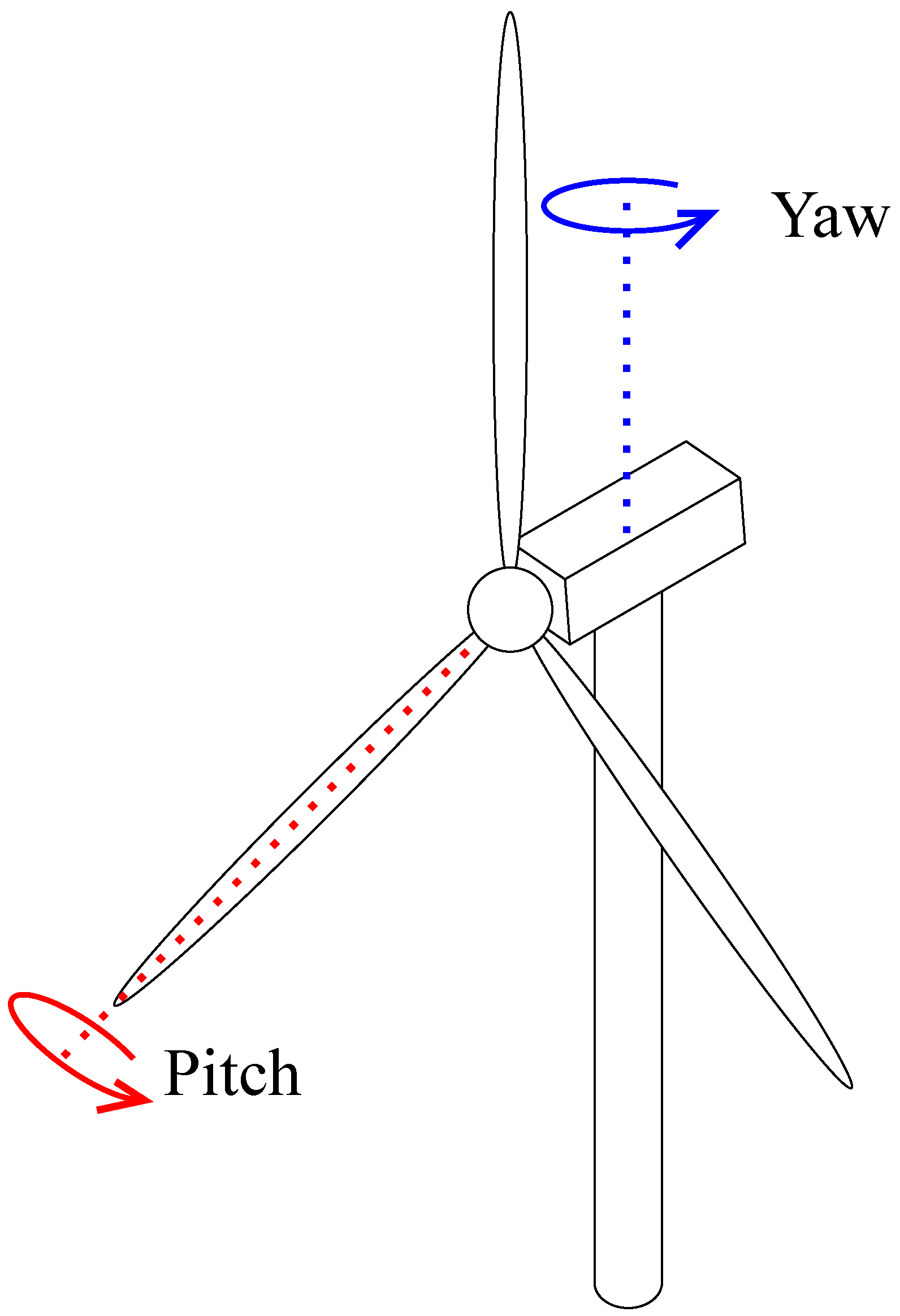 Fluids 07 00367 g002 Fluids 07 00367 g002