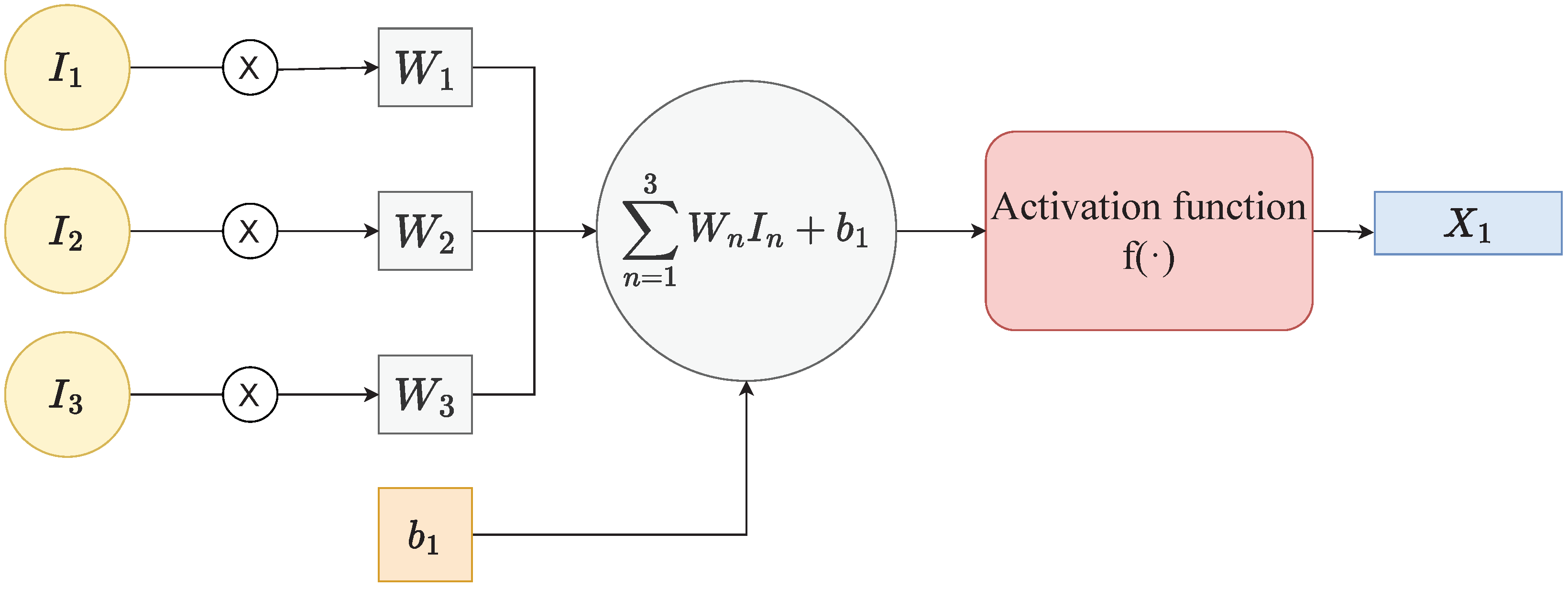 Fluids 07 00367 g004 Fluids 07 00367 g004