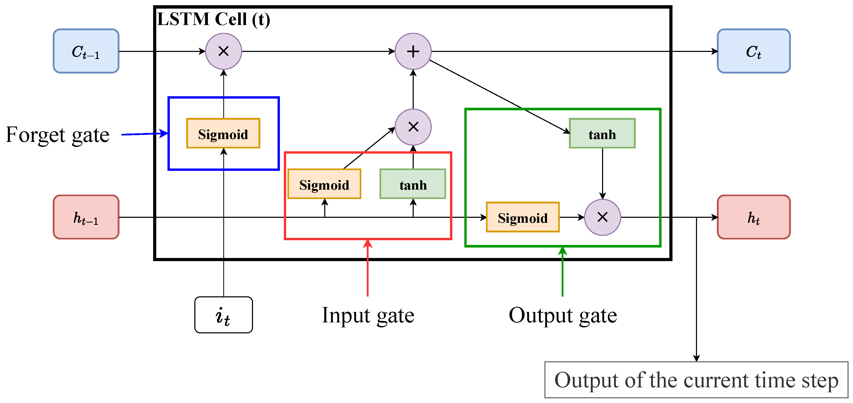 Fluids 07 00367 g006 Fluids 07 00367 g006
