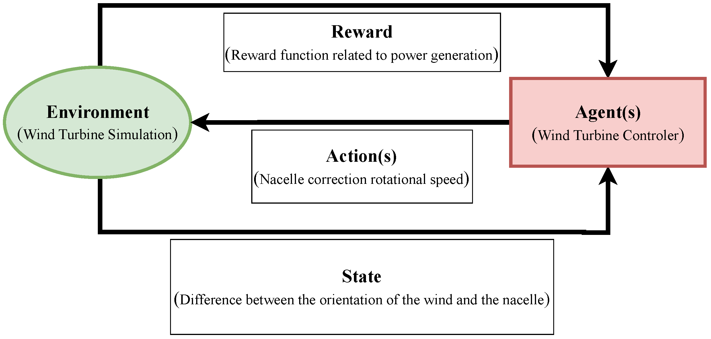 Fluids 07 00367 g009 Fluids 07 00367 g009