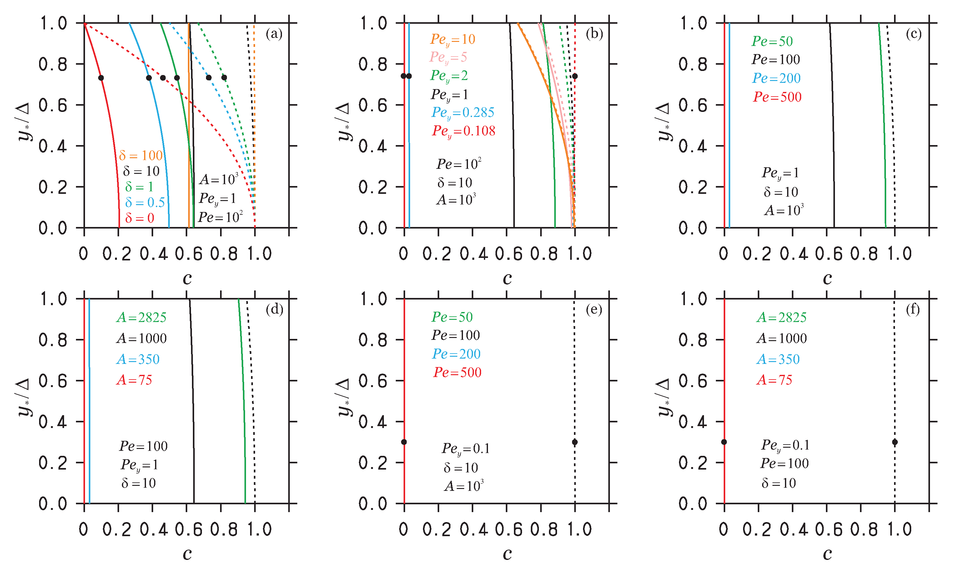 Fluids 07 00369 g006 Fluids 07 00369 g006