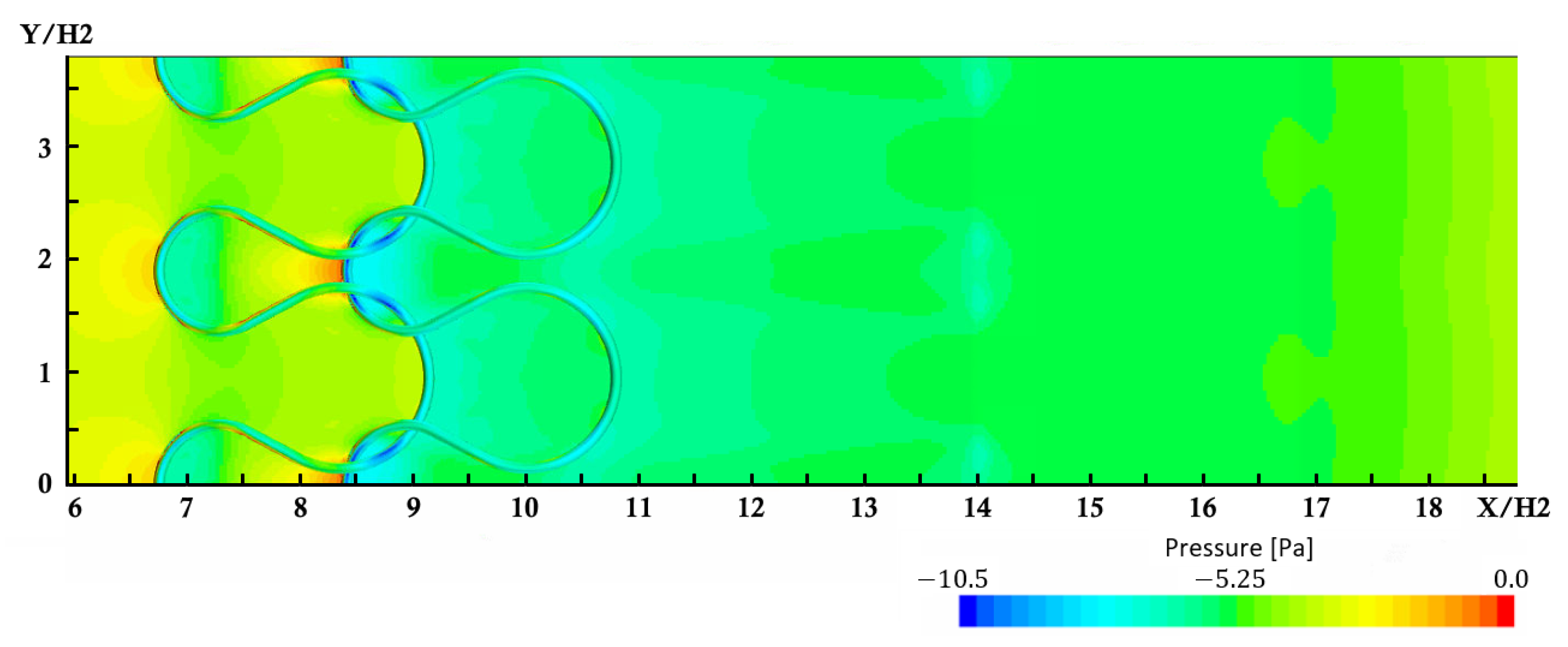Fluids 07 00370 g016