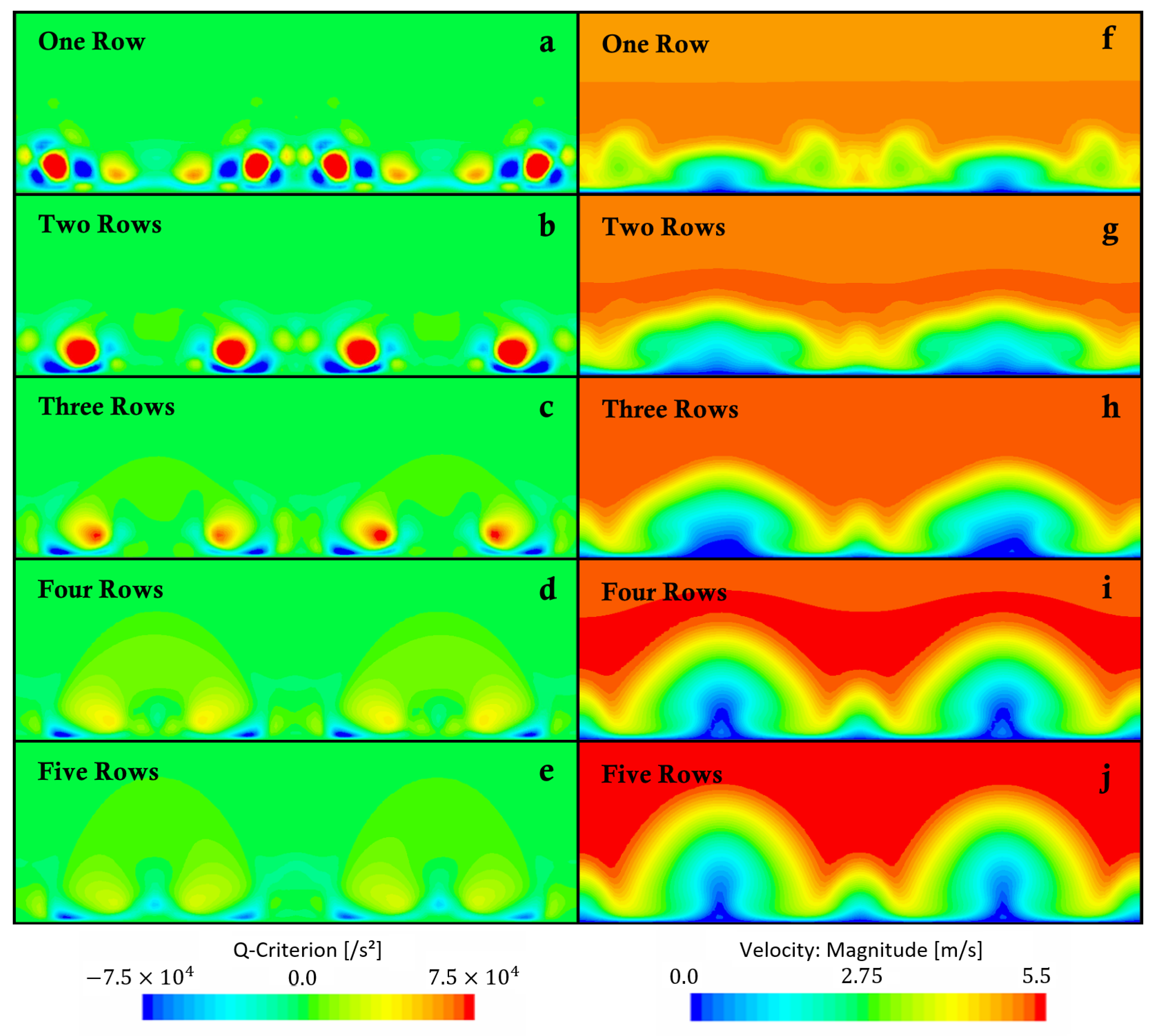 Fluids 07 00370 g020