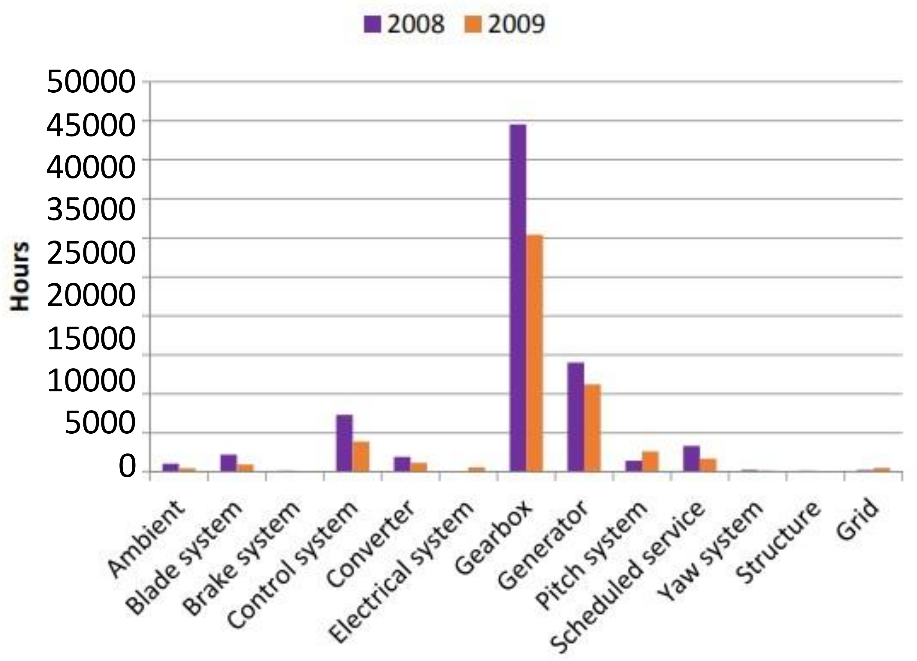Fluids 07 00371 g002