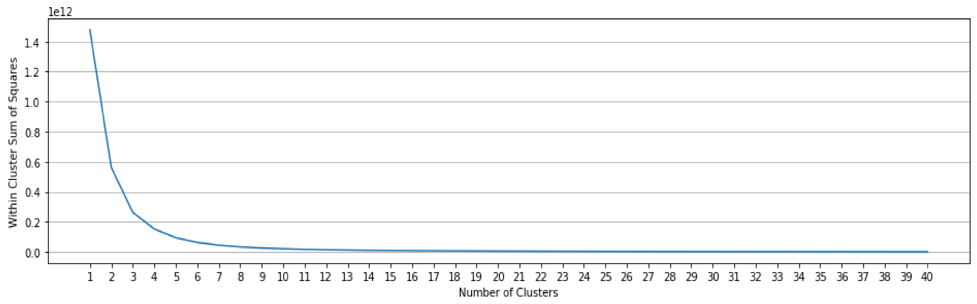 Fluids 07 00371 g004