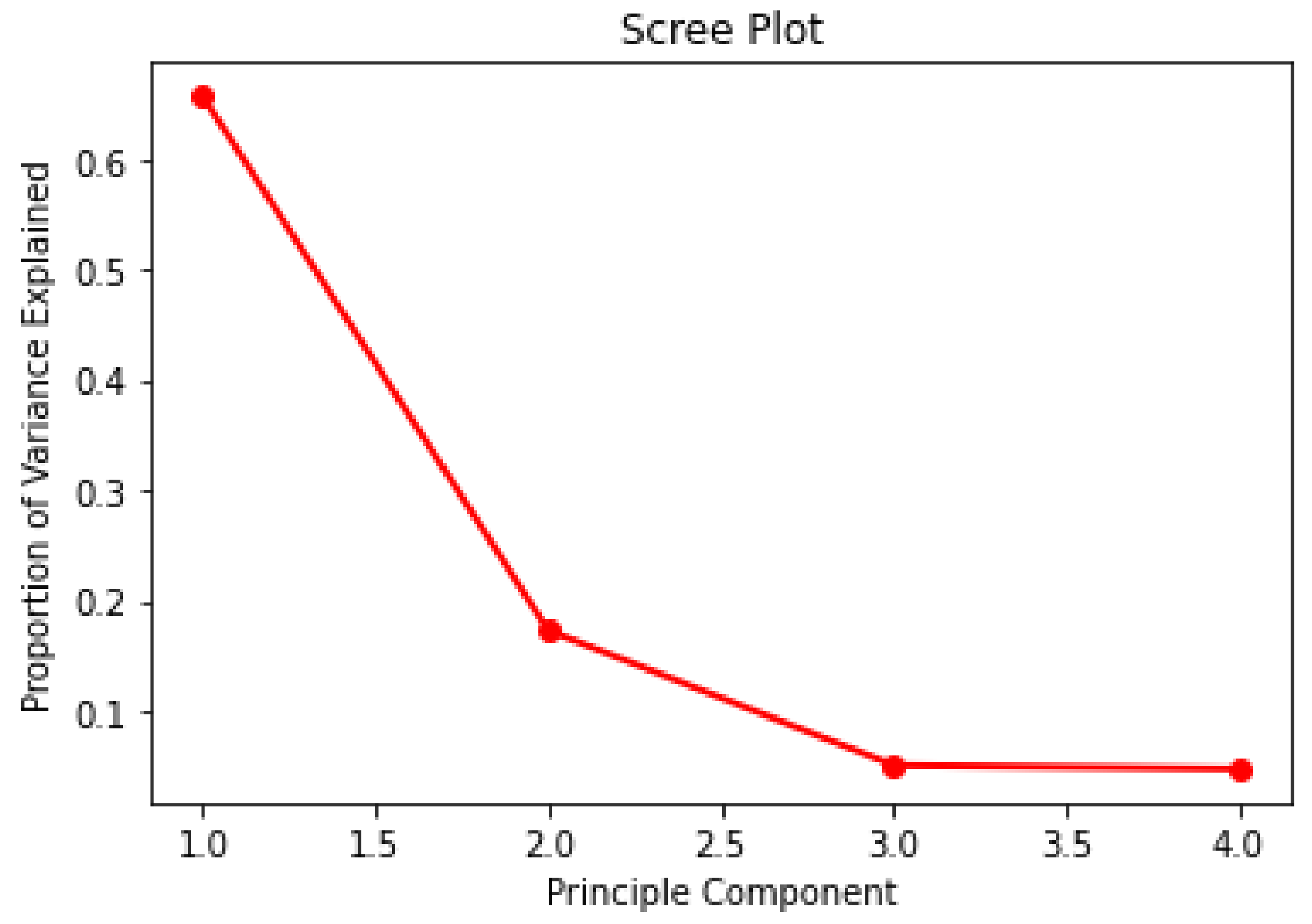 Fluids 07 00371 g005