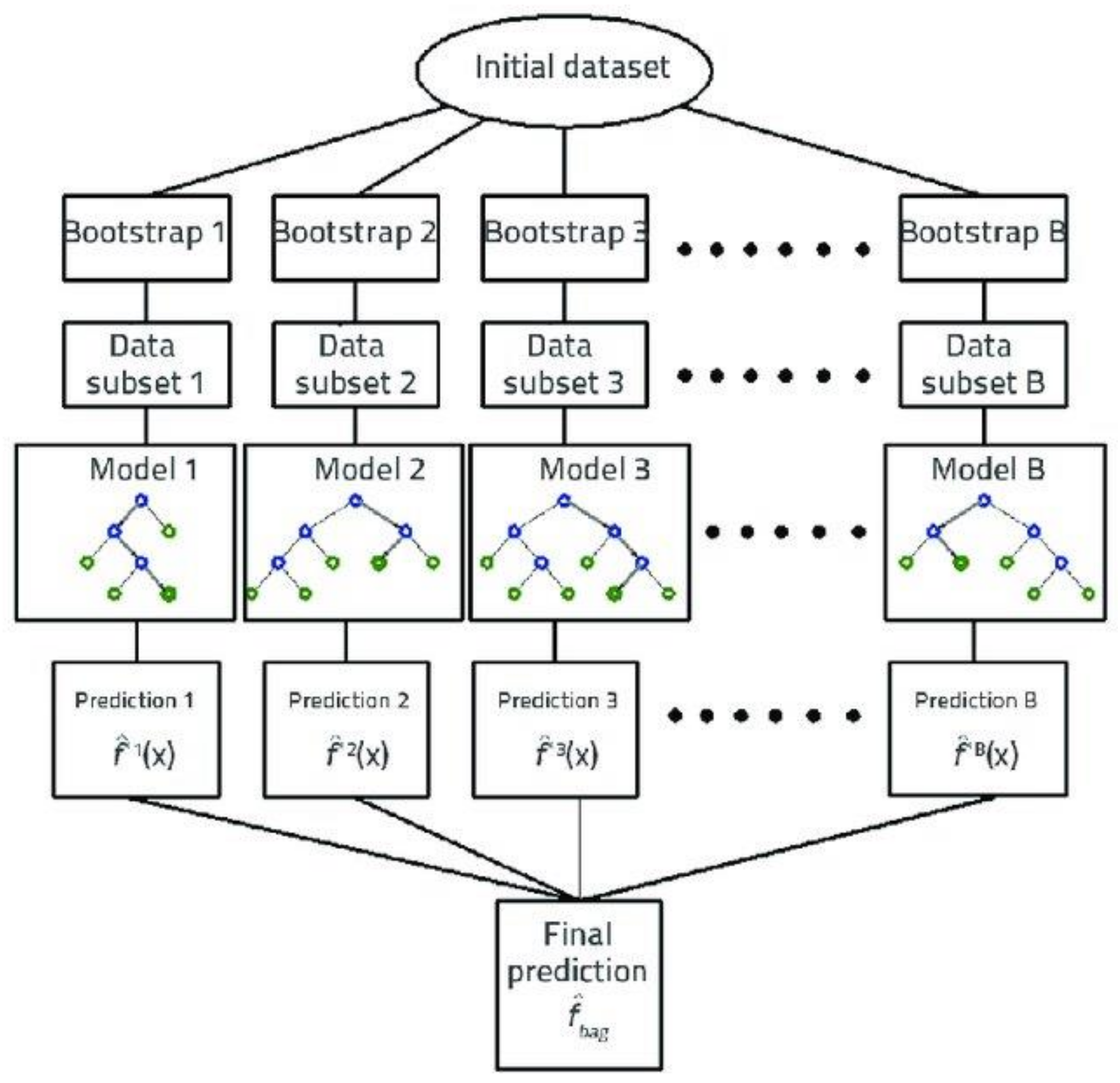 Fluids 07 00371 g007