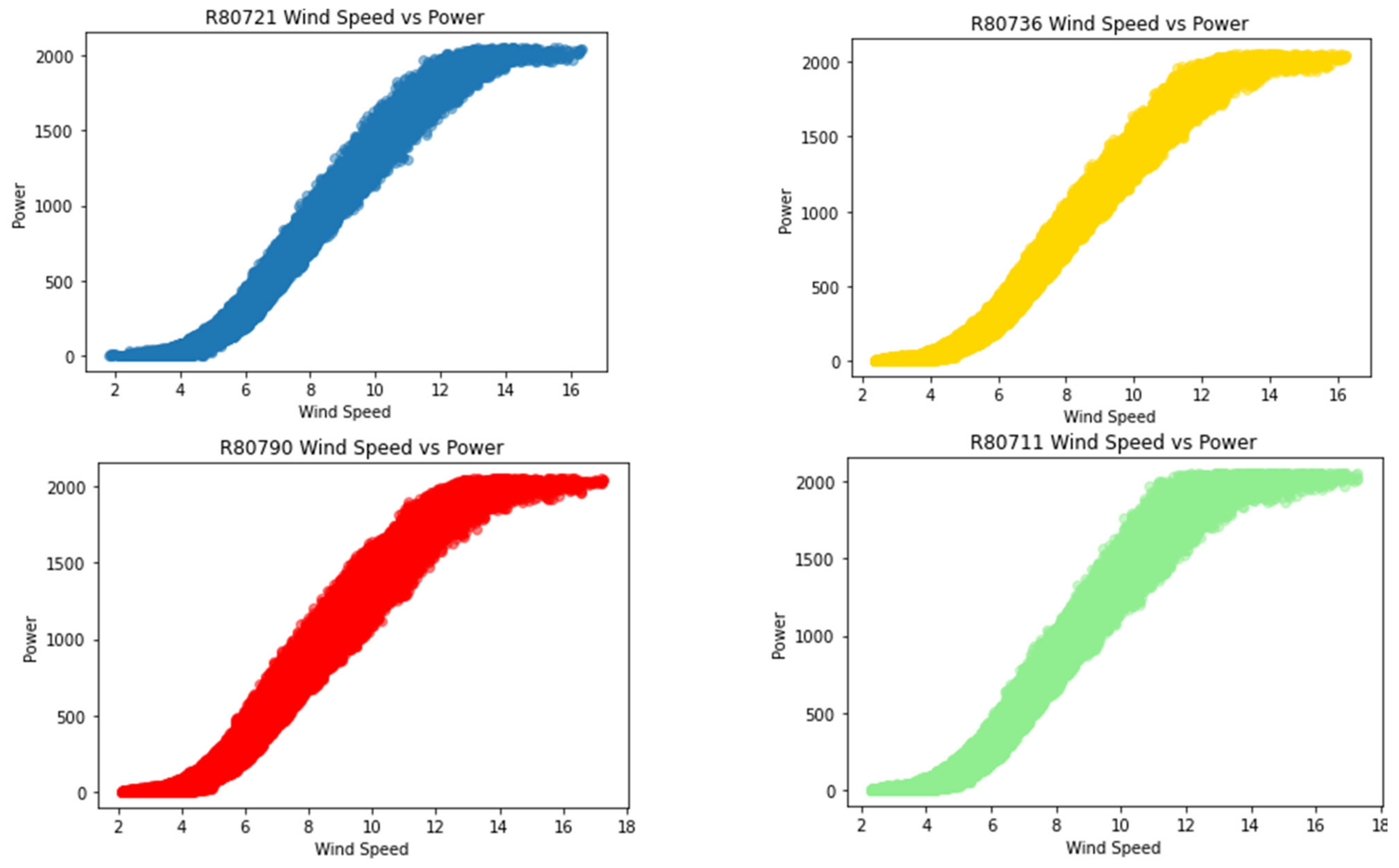 Fluids 07 00371 g013